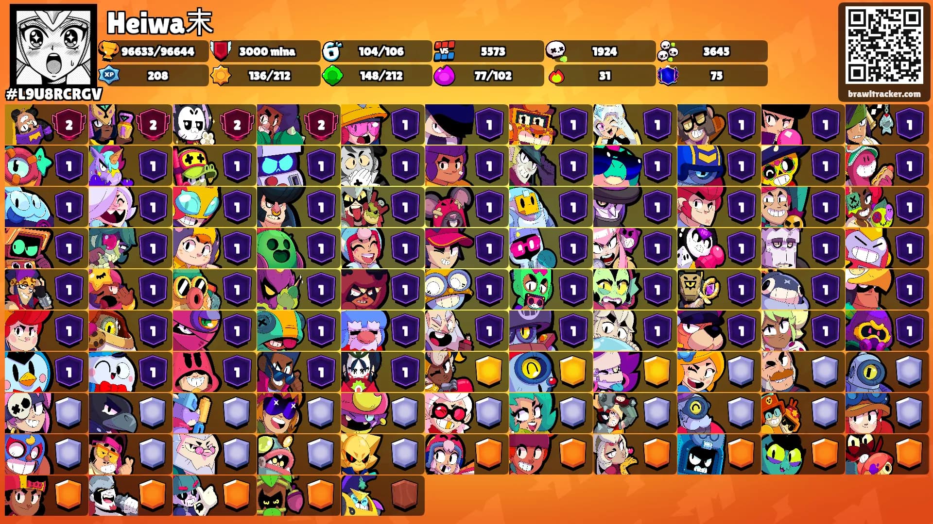 Heiwa末's Ranks