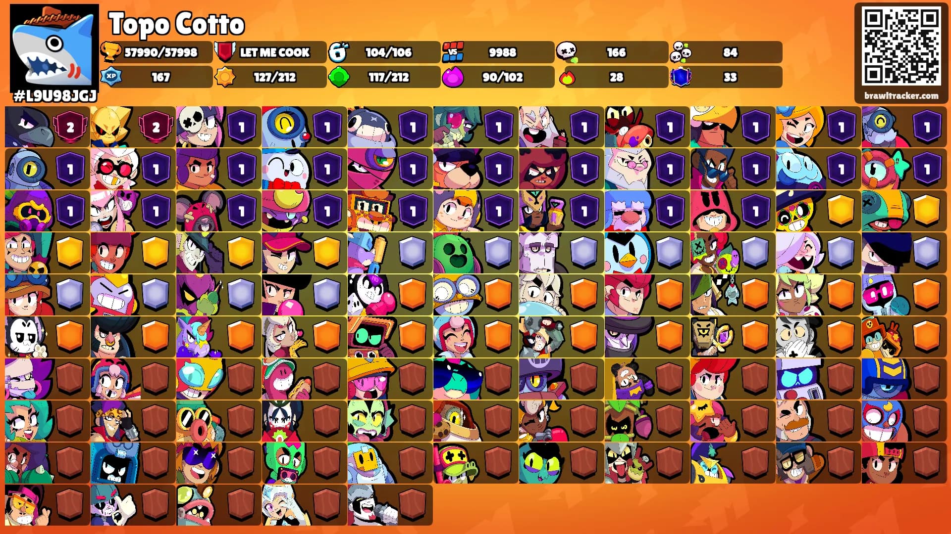 Topo Cotto's Ranks