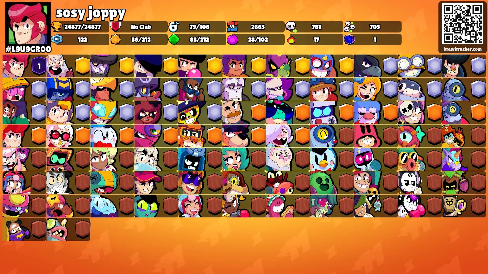 sosy joppy's Ranks