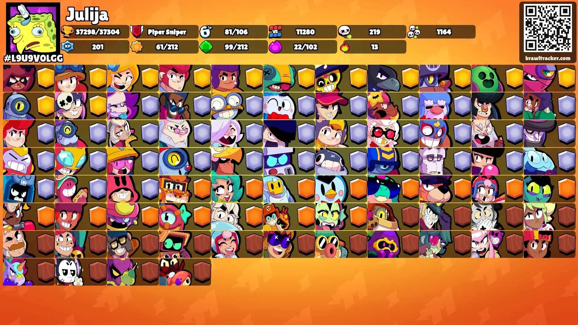 Julija's Ranks