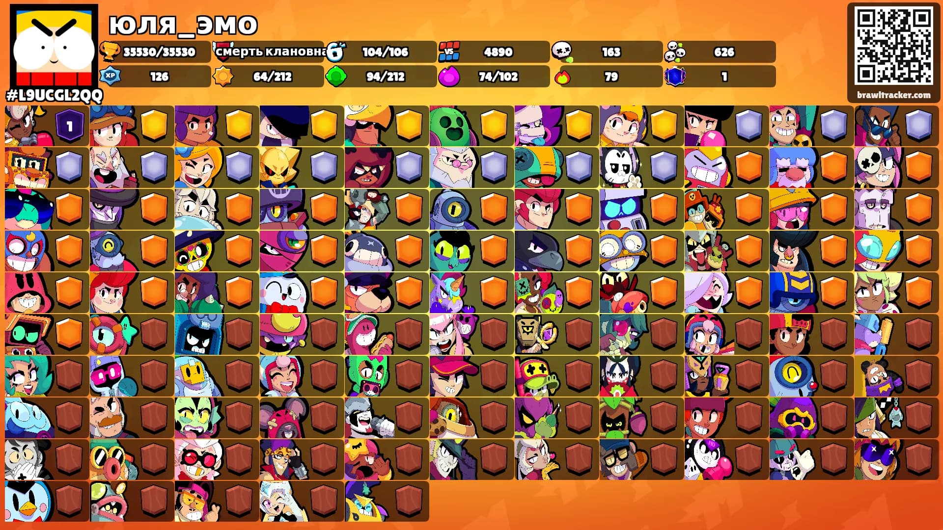юля_эмо's Ranks