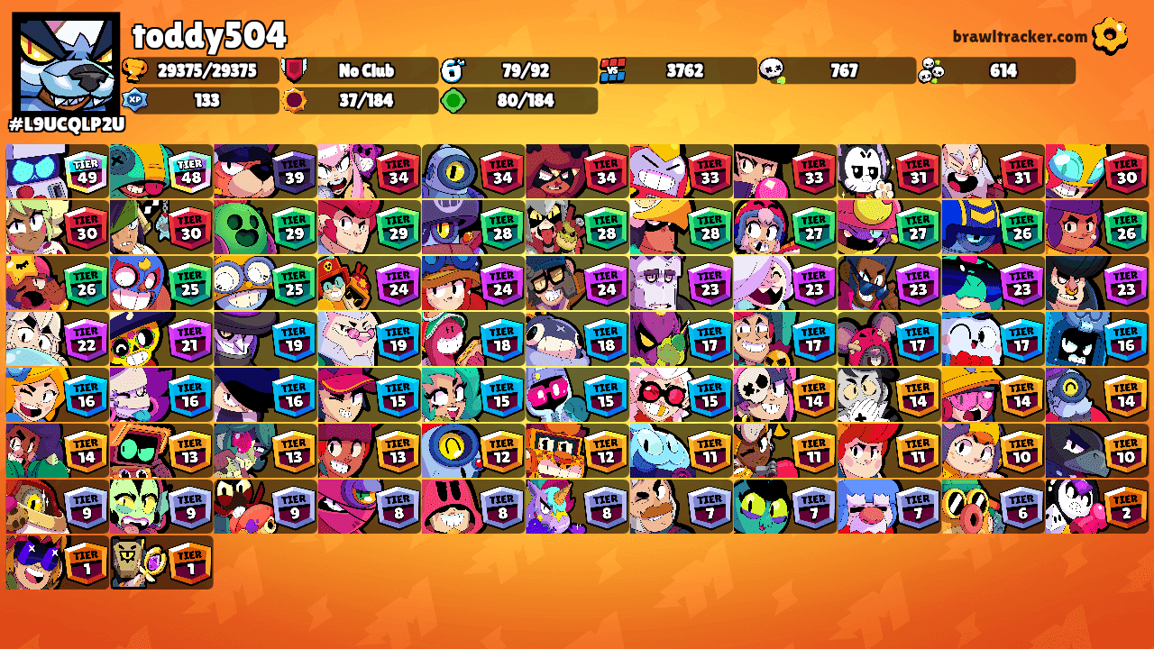 toddy504's Ranks