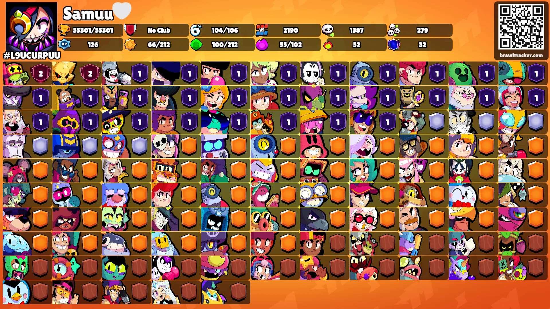 Samuu🤍's Ranks