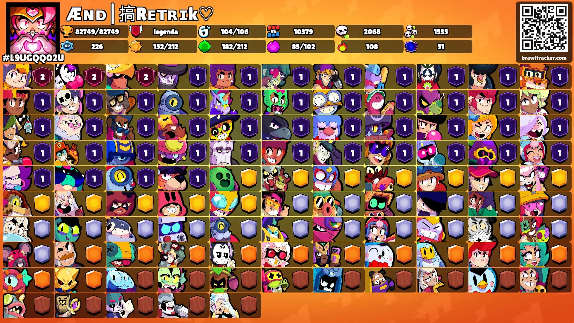 Æɴᴅ|搞Rᴇᴛʀɪk♡'s Ranks