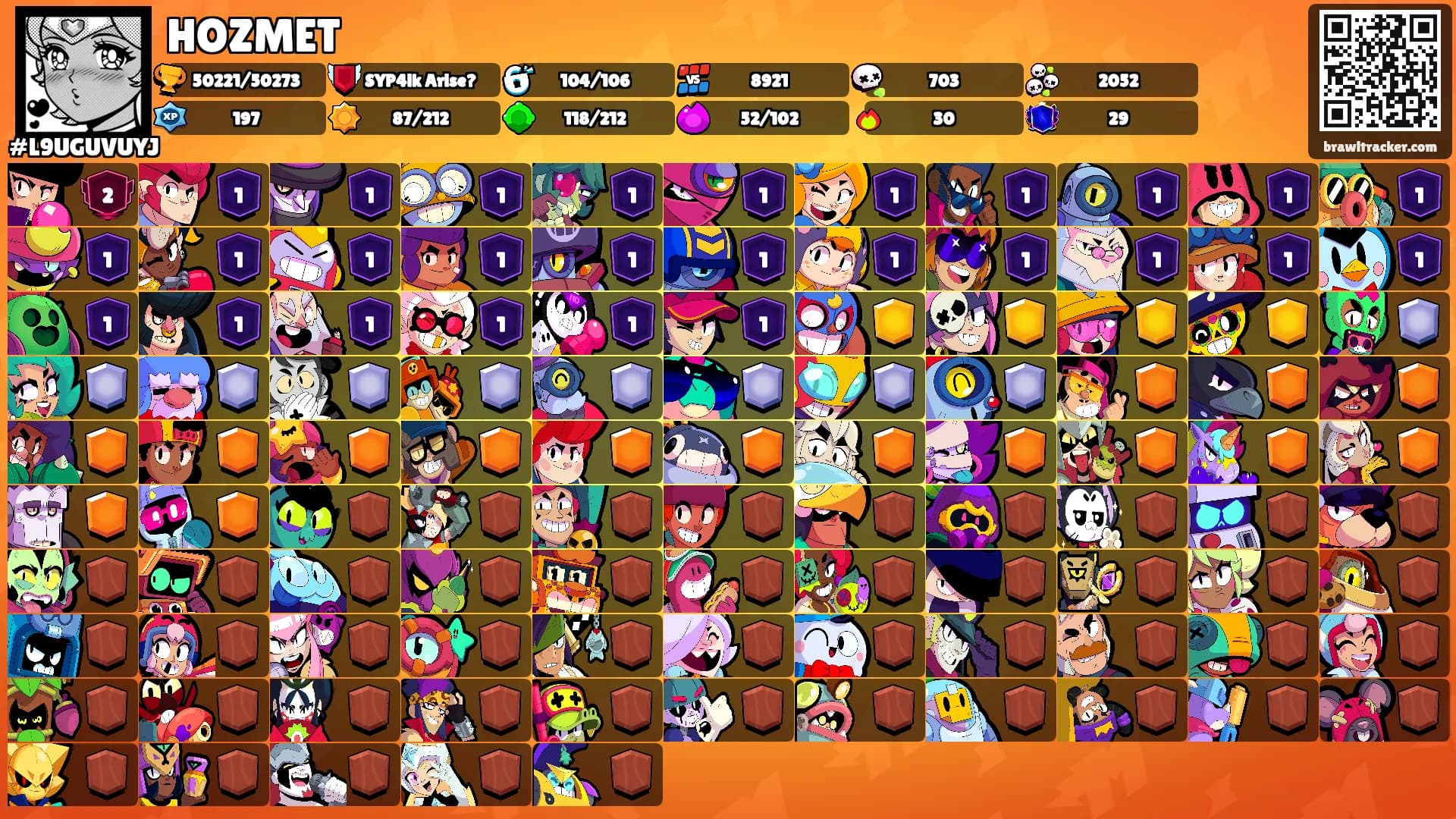 HOZMET's Ranks