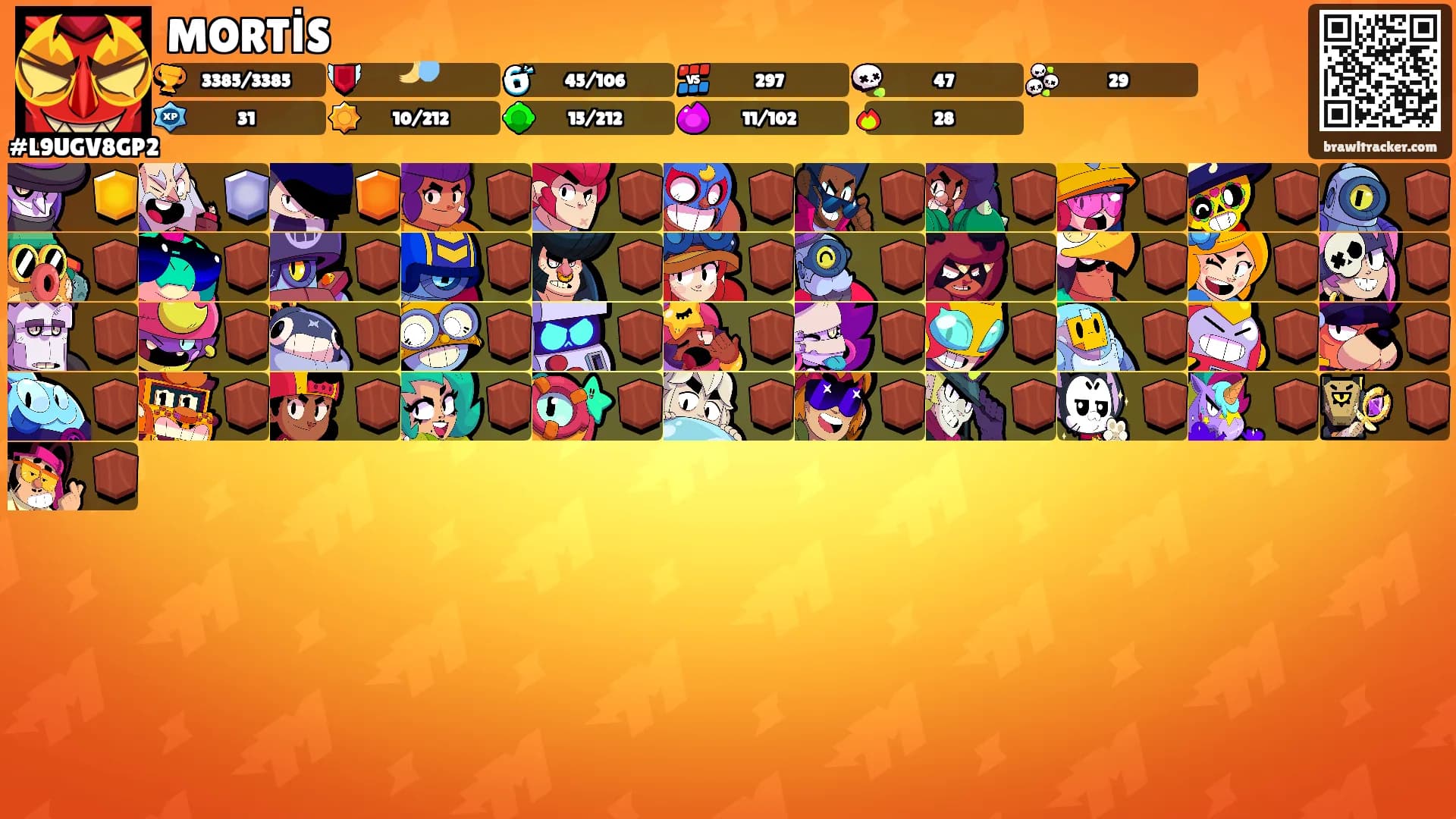 MORTİS's Ranks
