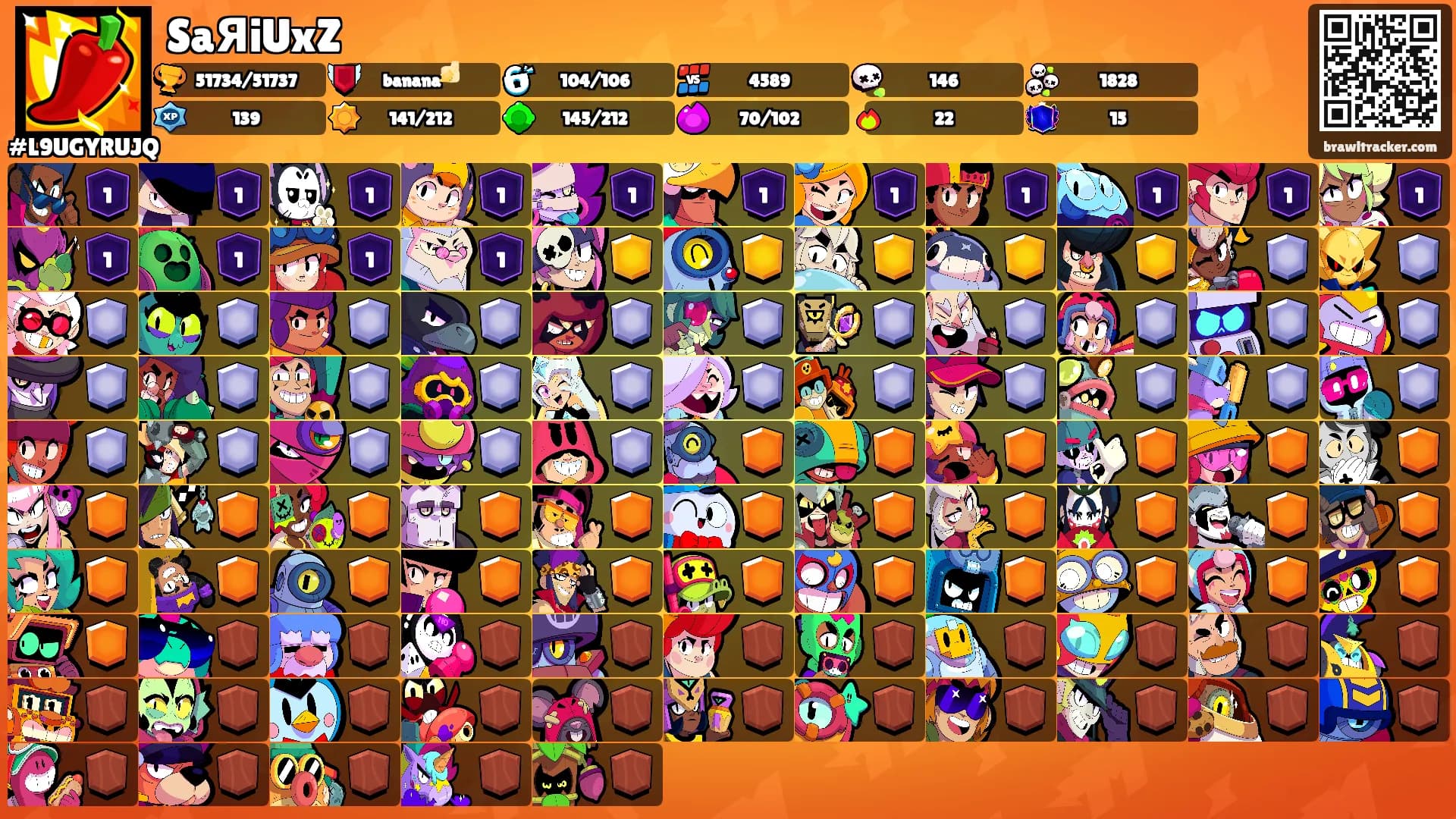 SaЯiUxZ's Ranks