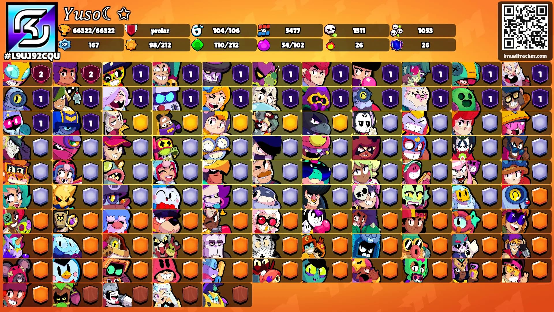 𝑌𝑢𝑠𝑜☾︎✩'s Ranks