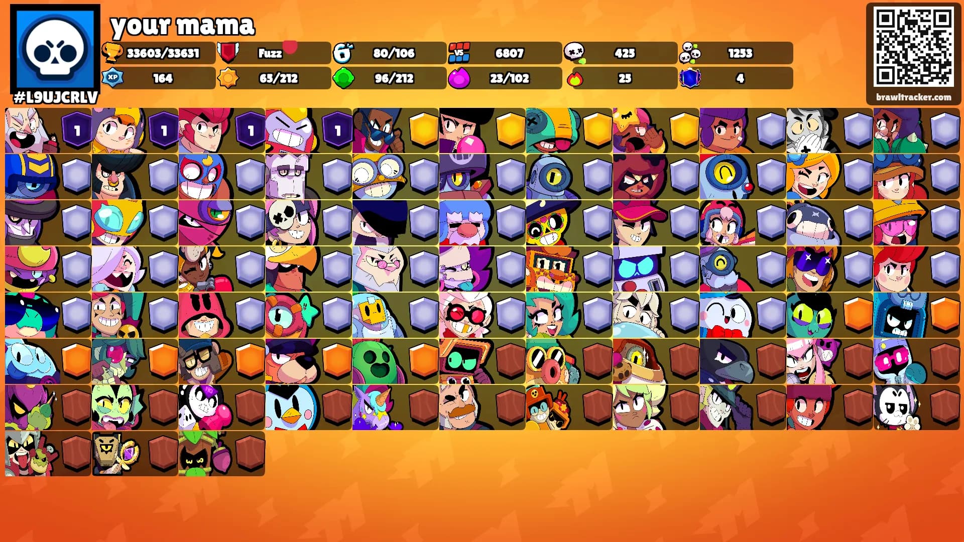 your mama's Ranks