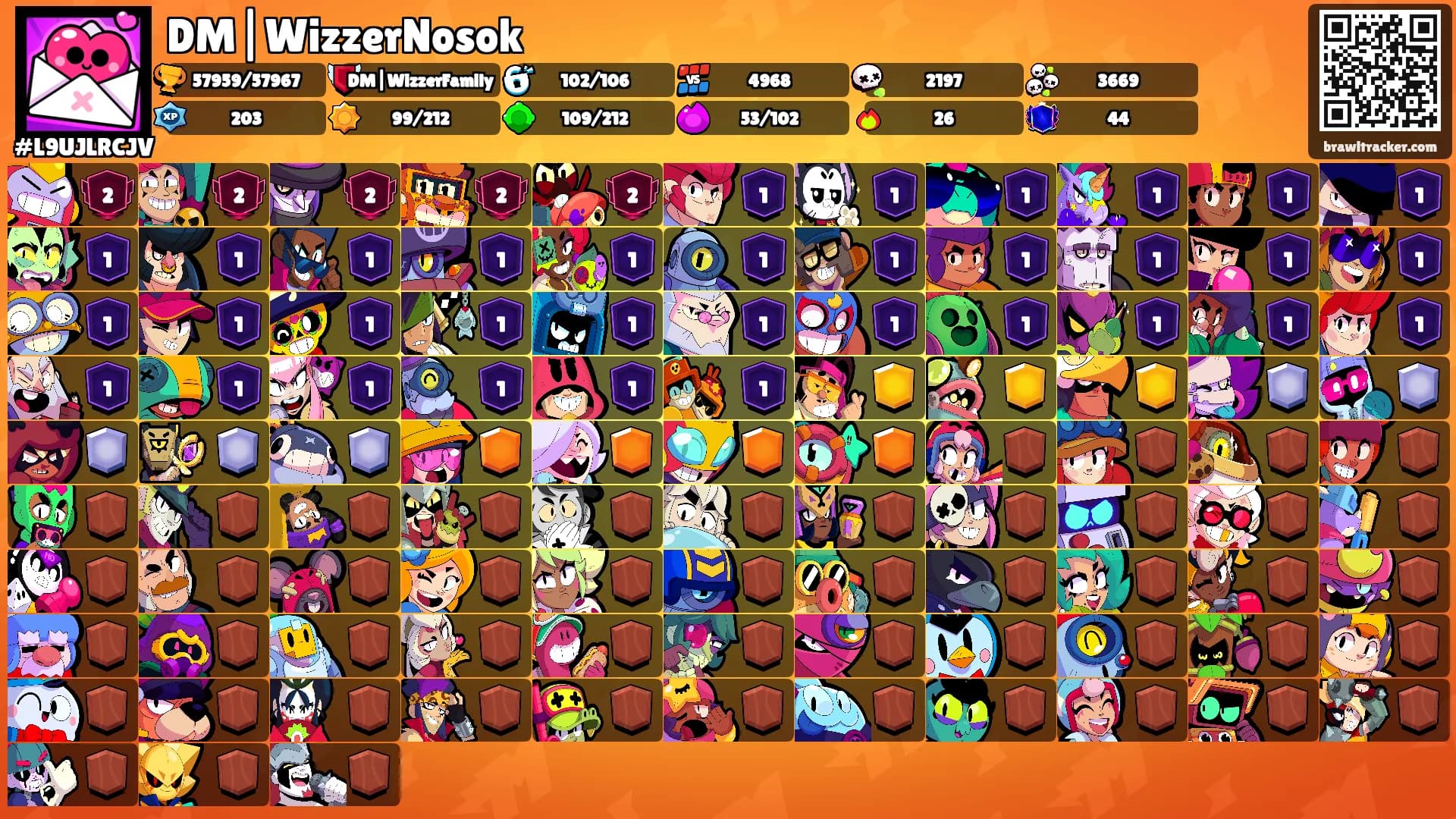 DM|WizzerNosok's Ranks