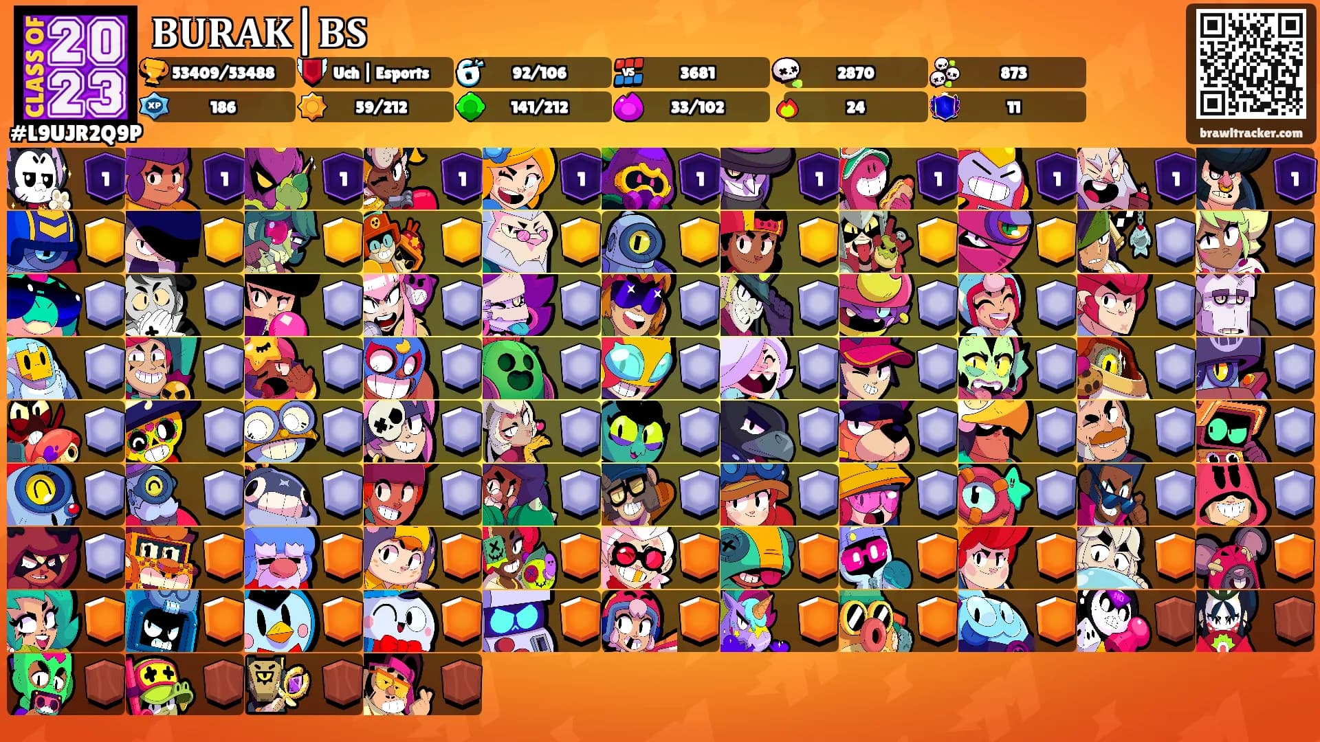 𝐁𝐔𝐑𝐀𝐊|𝐁𝐒's Ranks