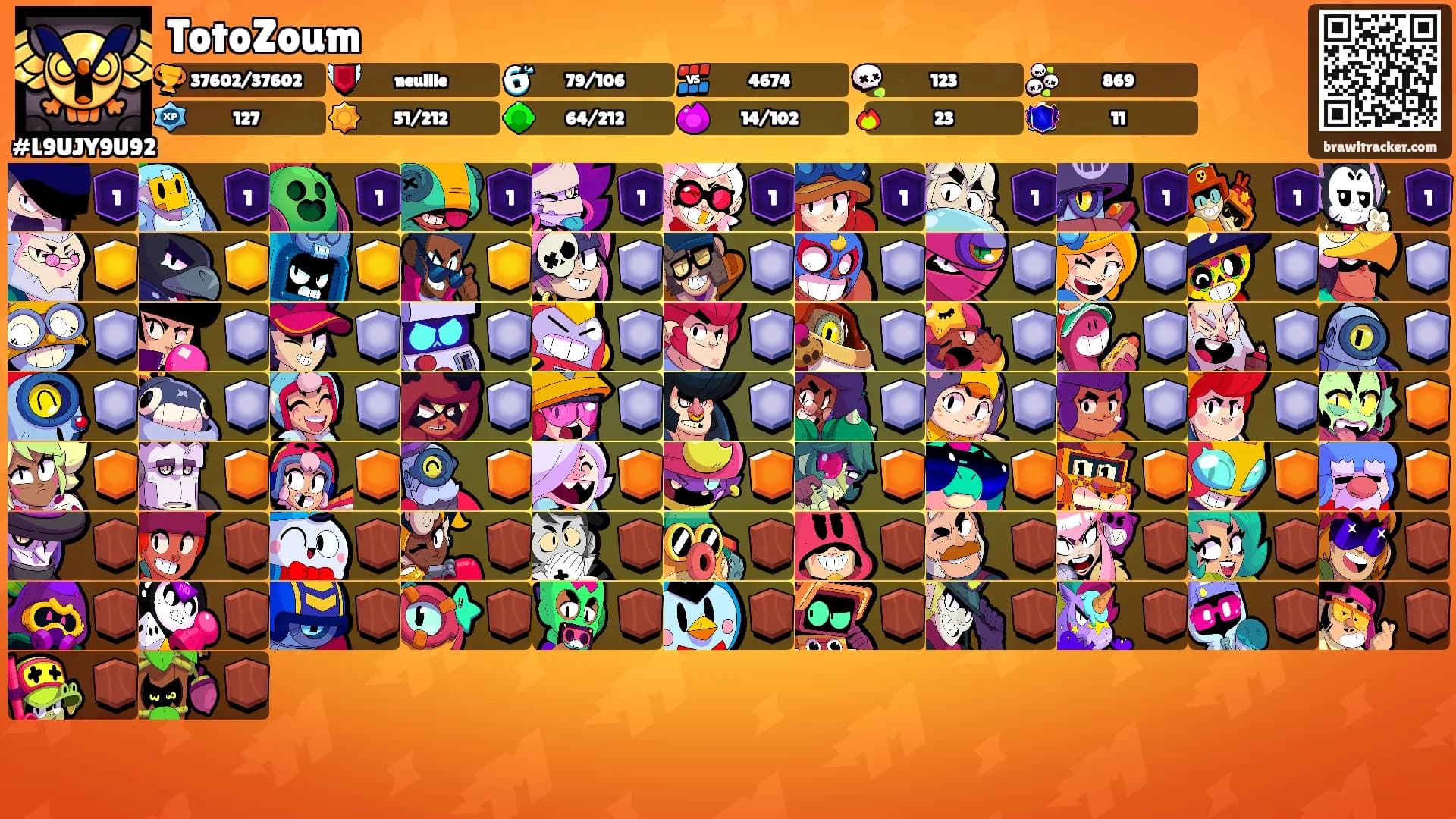 TotoZoum's Ranks
