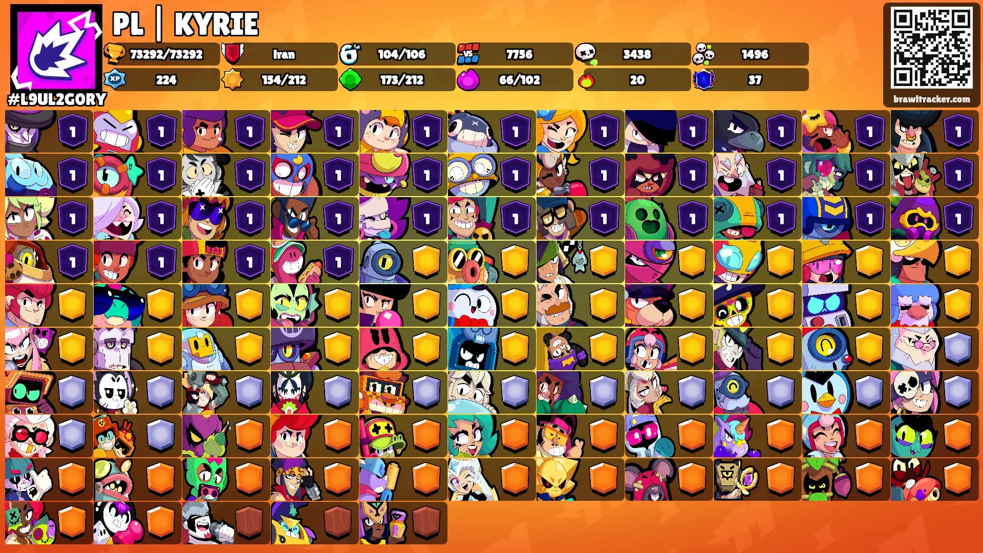 PL | KYRIE's Ranks