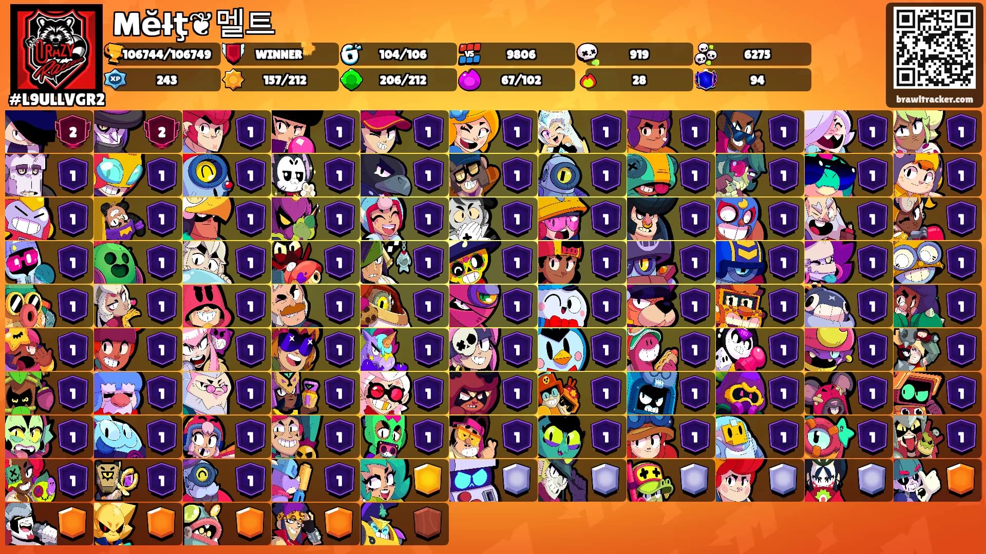 Mĕłţ❦멜트's Ranks