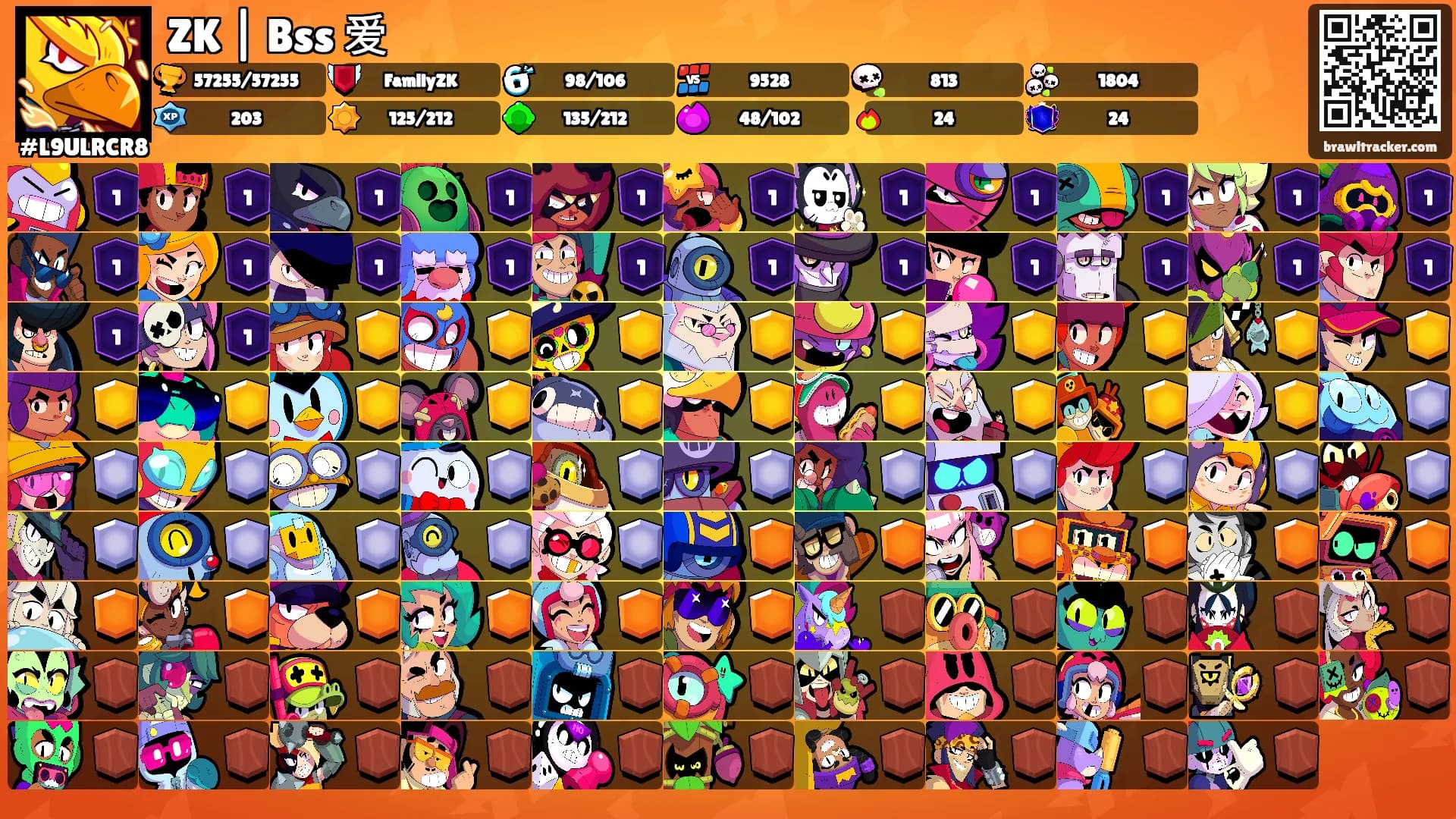 ZK | Bss 爱's Ranks