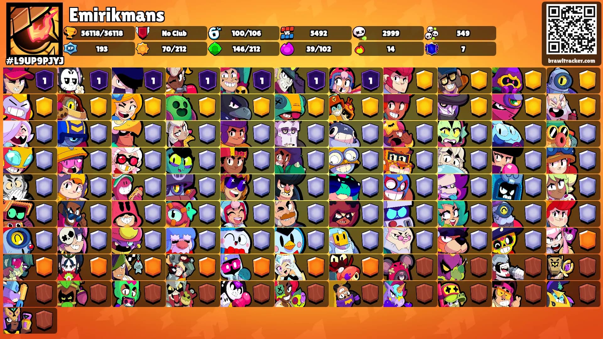 Emirikmans's Ranks