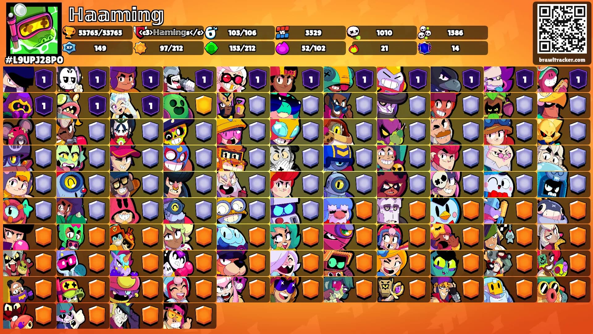 ℍ𝕒𝕒𝕞𝕚𝕟𝕘's Ranks
