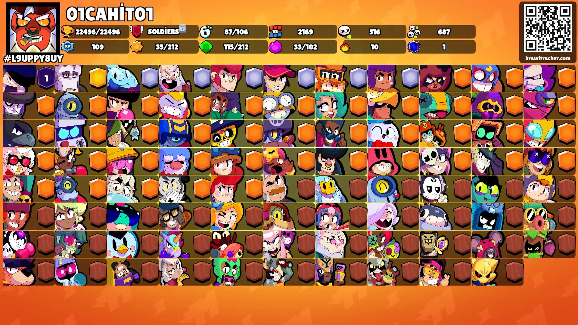 01CAHİT01's Ranks