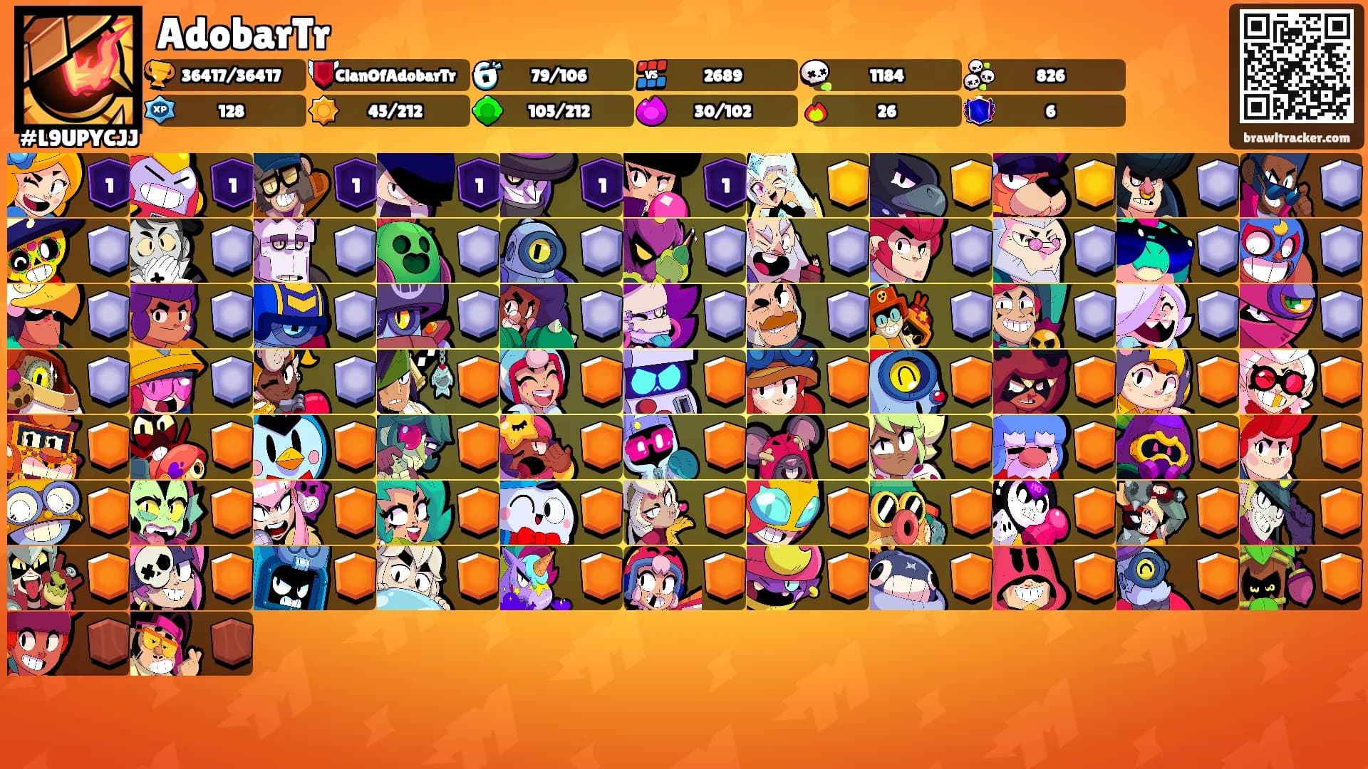 AdobarTr's Ranks