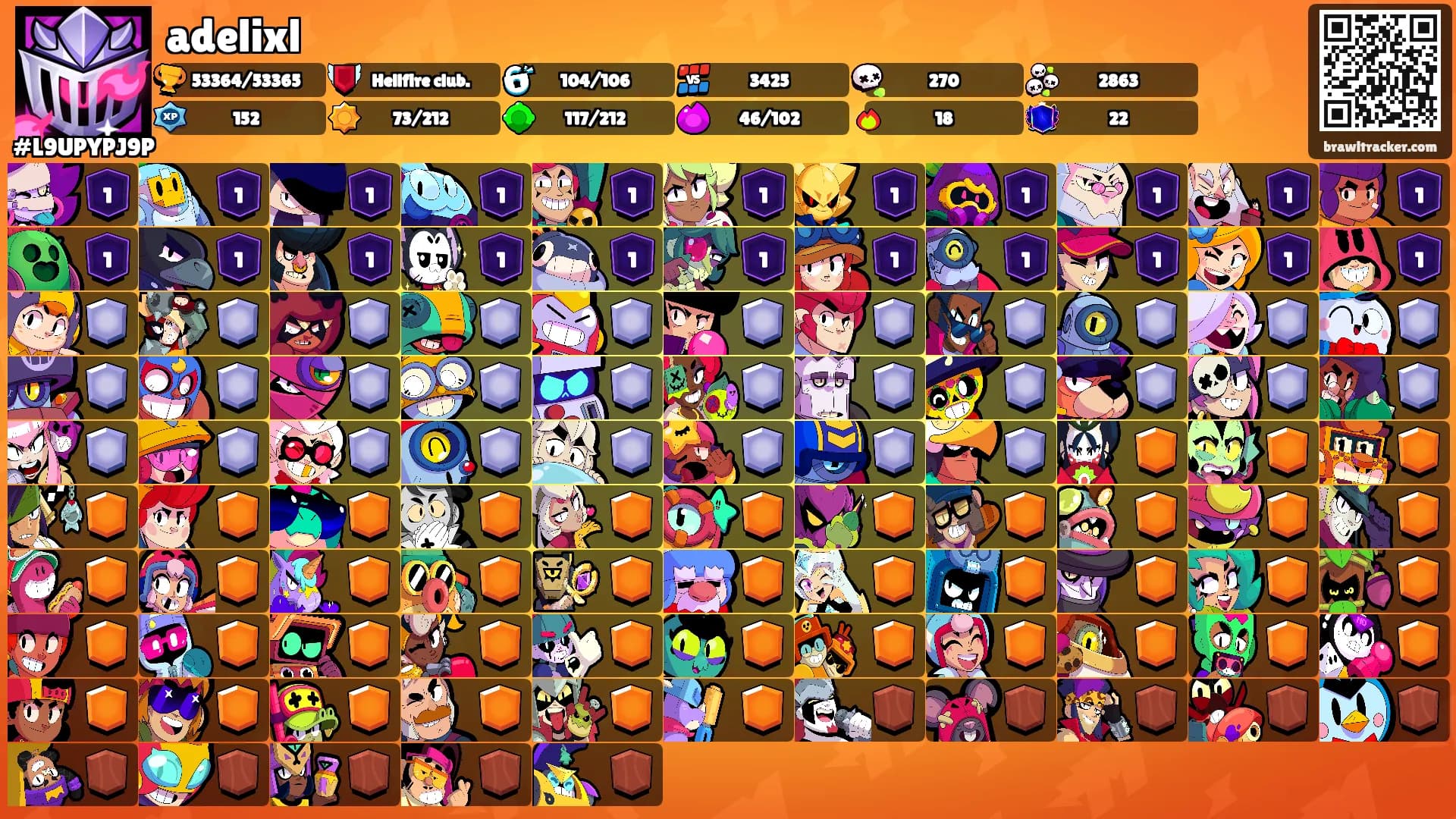adelixl's Ranks