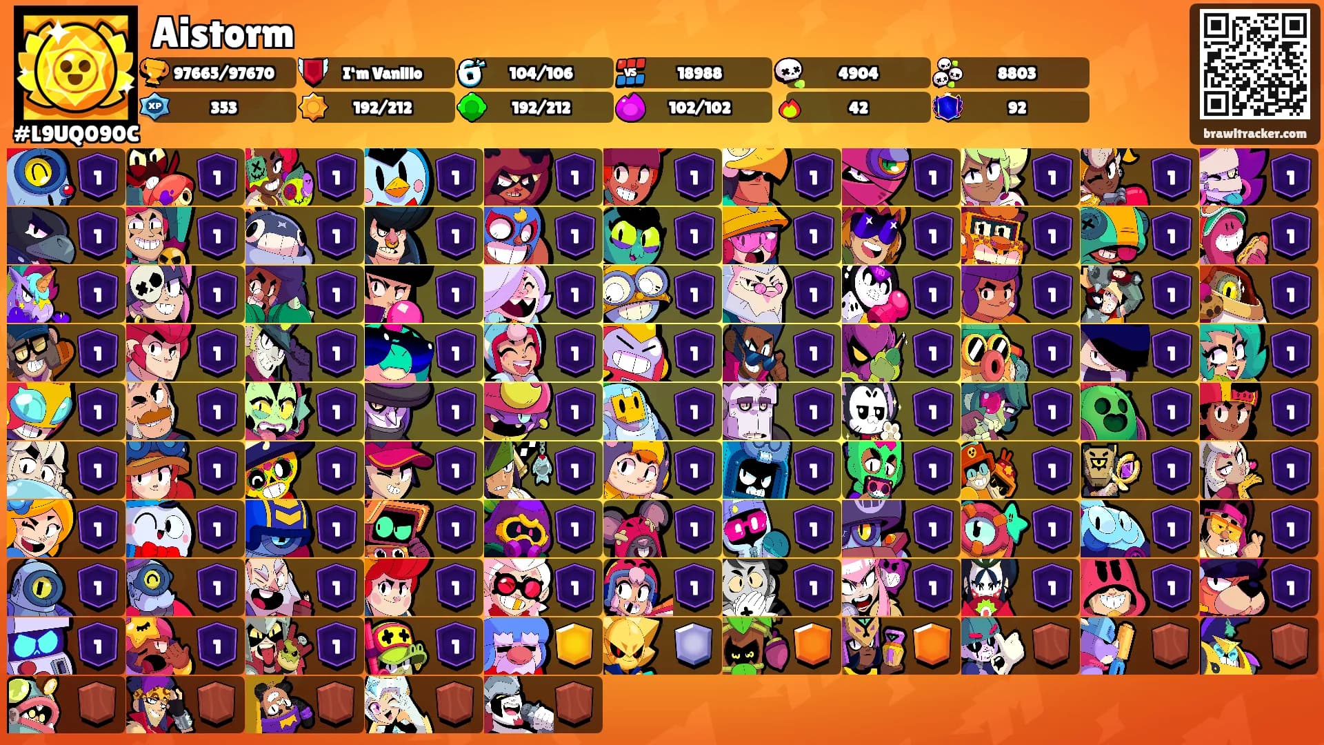 Aistorm's Ranks
