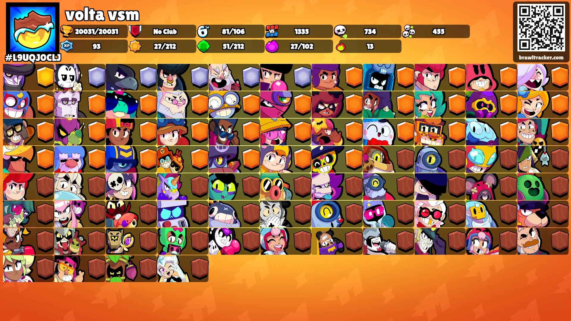volta vsm's Ranks