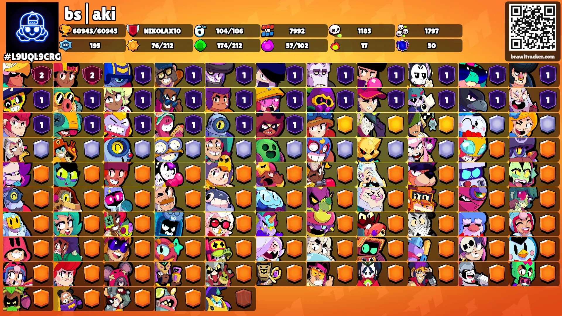 bs|aki's Ranks