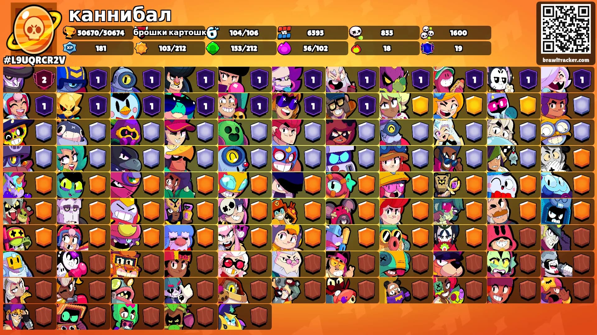 каннибал's Ranks