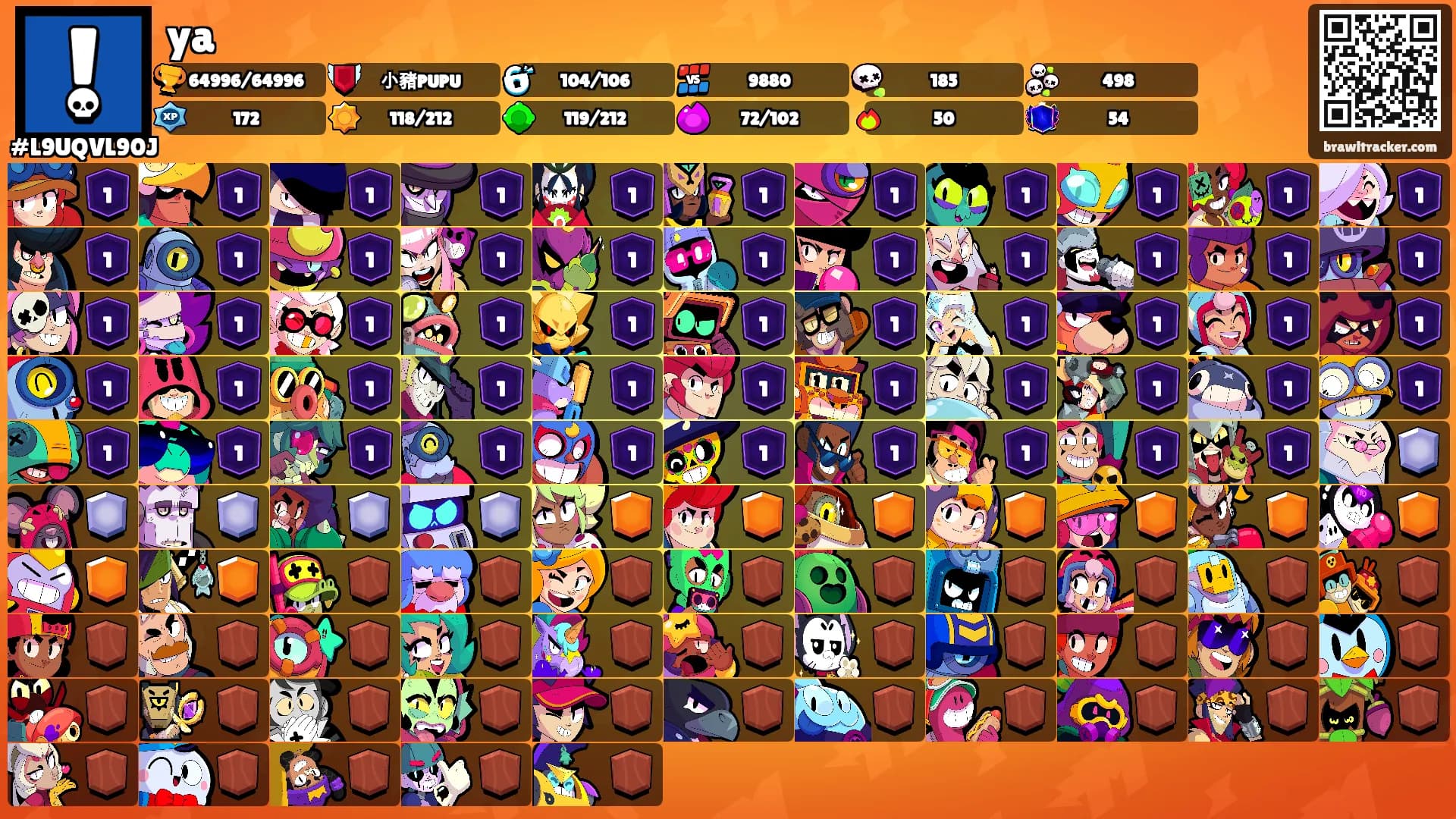 ya's Ranks