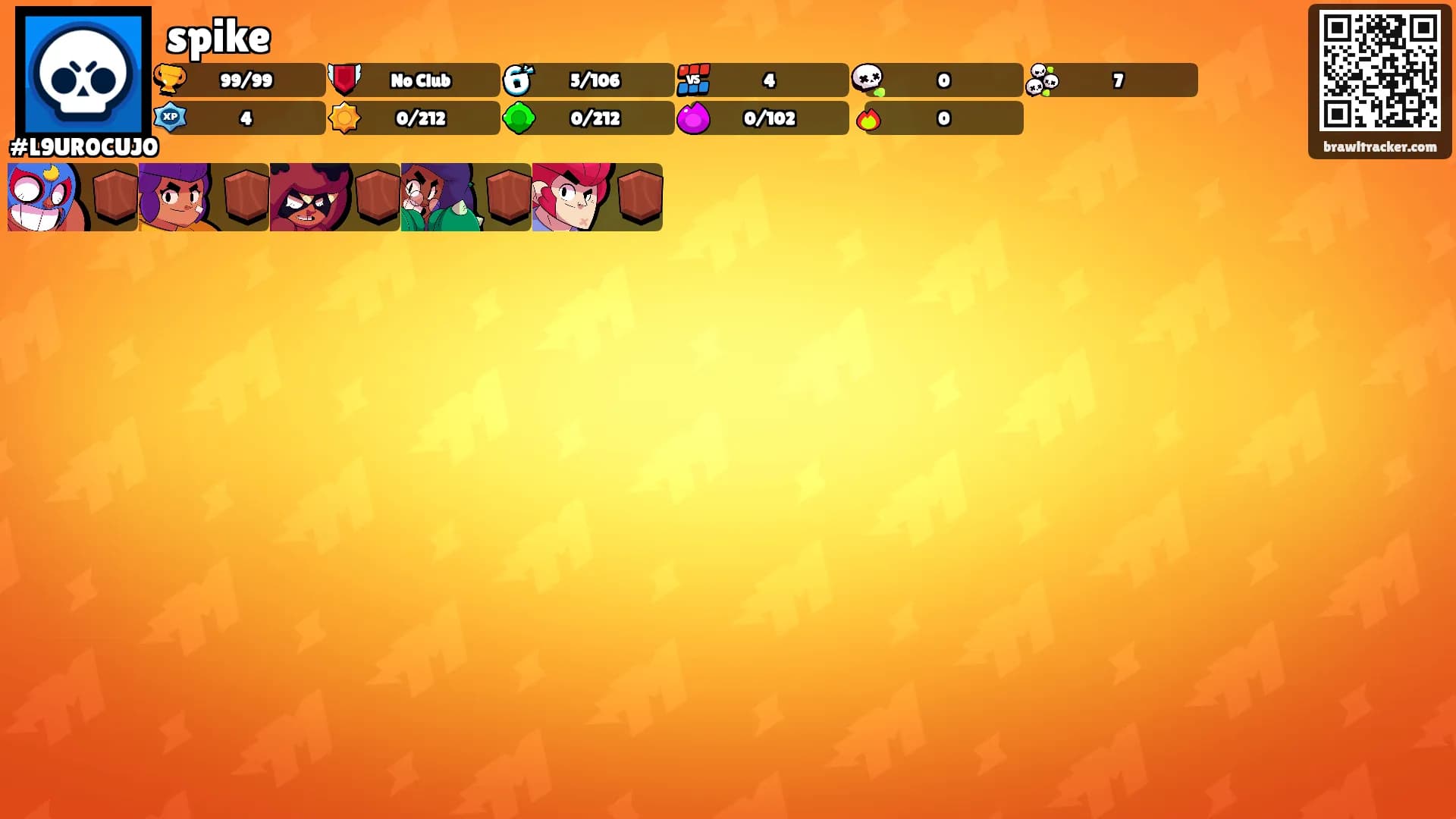spike's Ranks