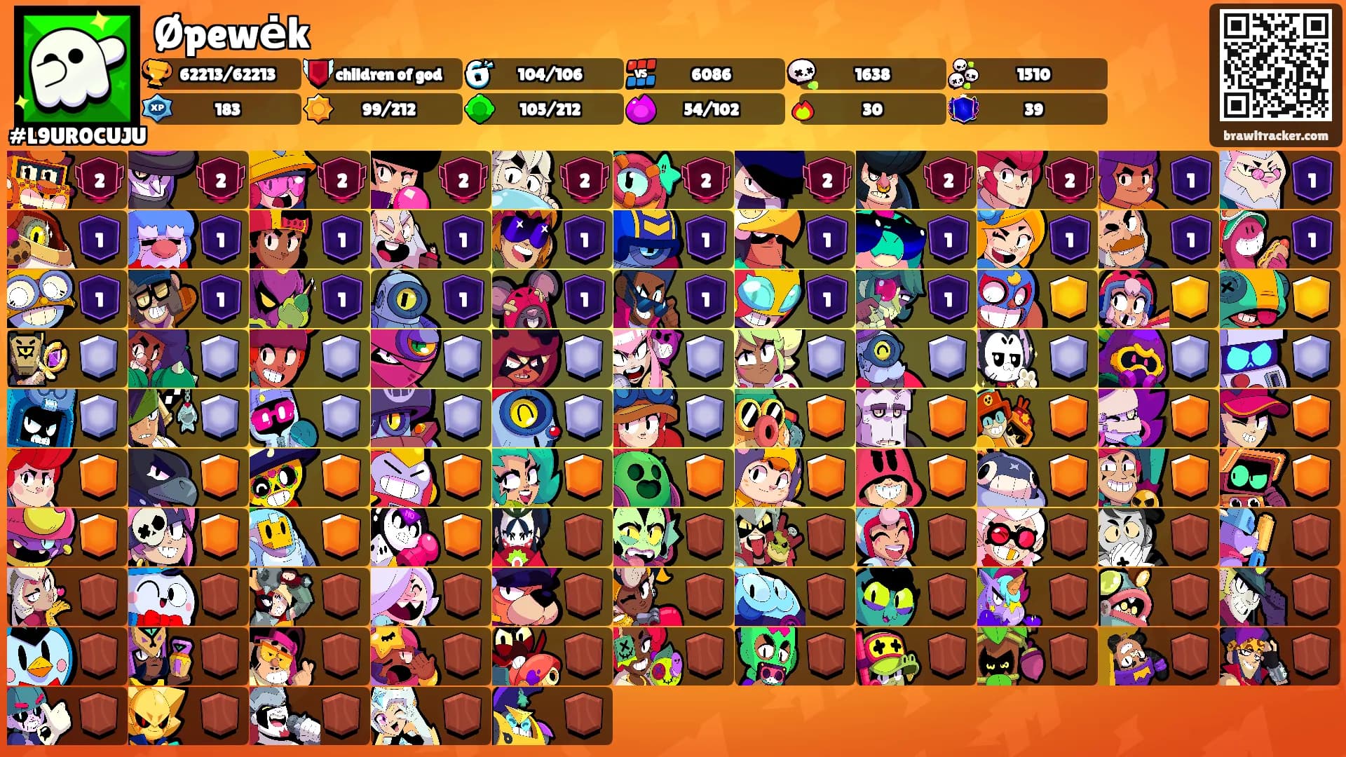 Øpewėk's Ranks