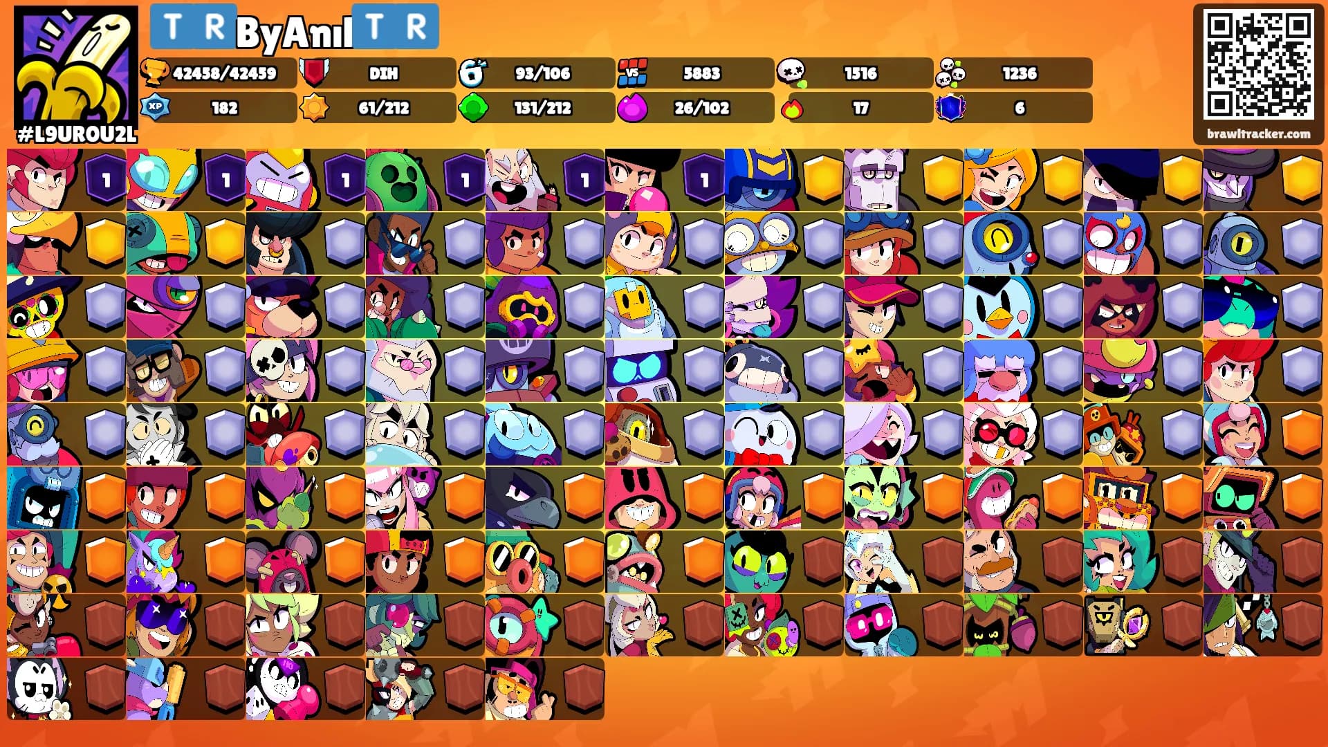 🇹🇷ByAnıl🇹🇷's Ranks