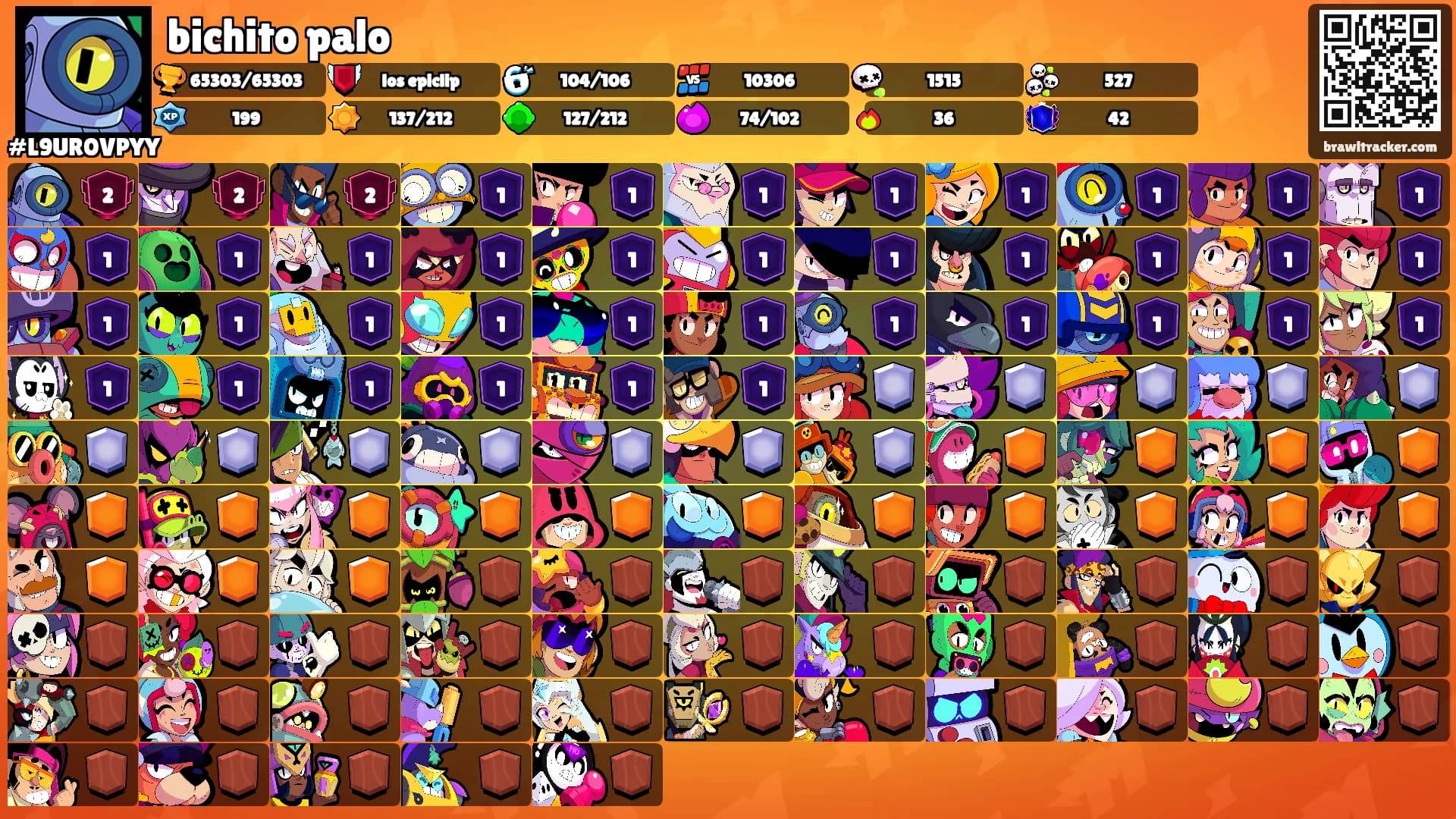 bichito palo🪾's Ranks