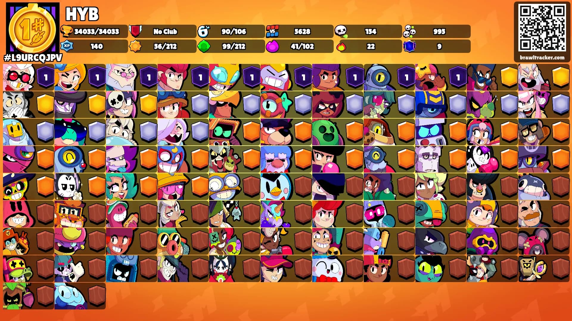 HYB's Ranks