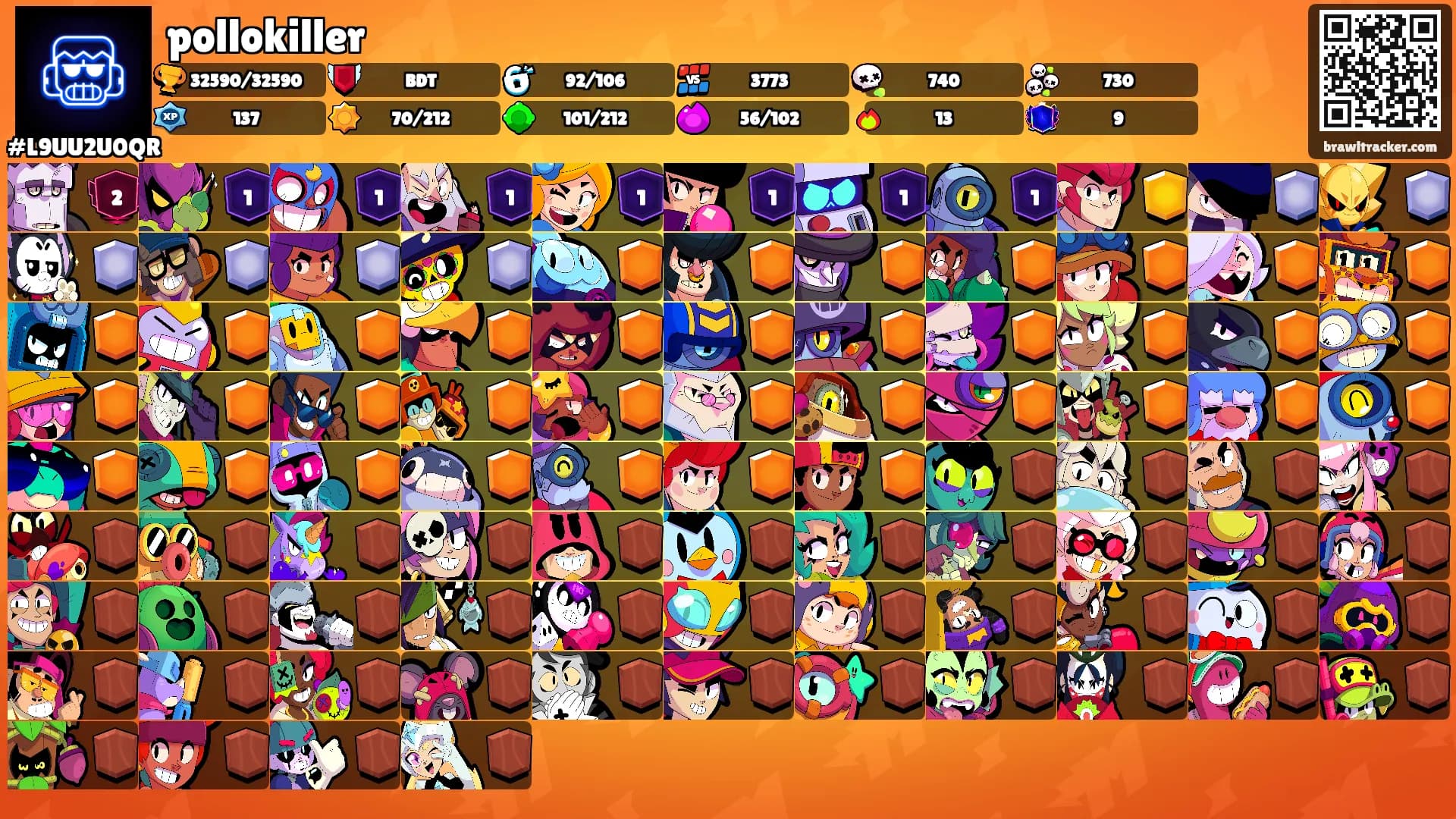 pollokiller's Ranks