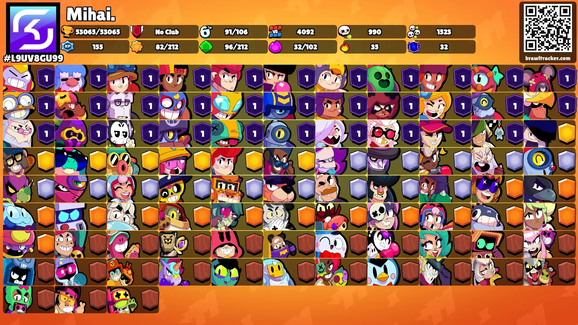 Mihai.'s Ranks