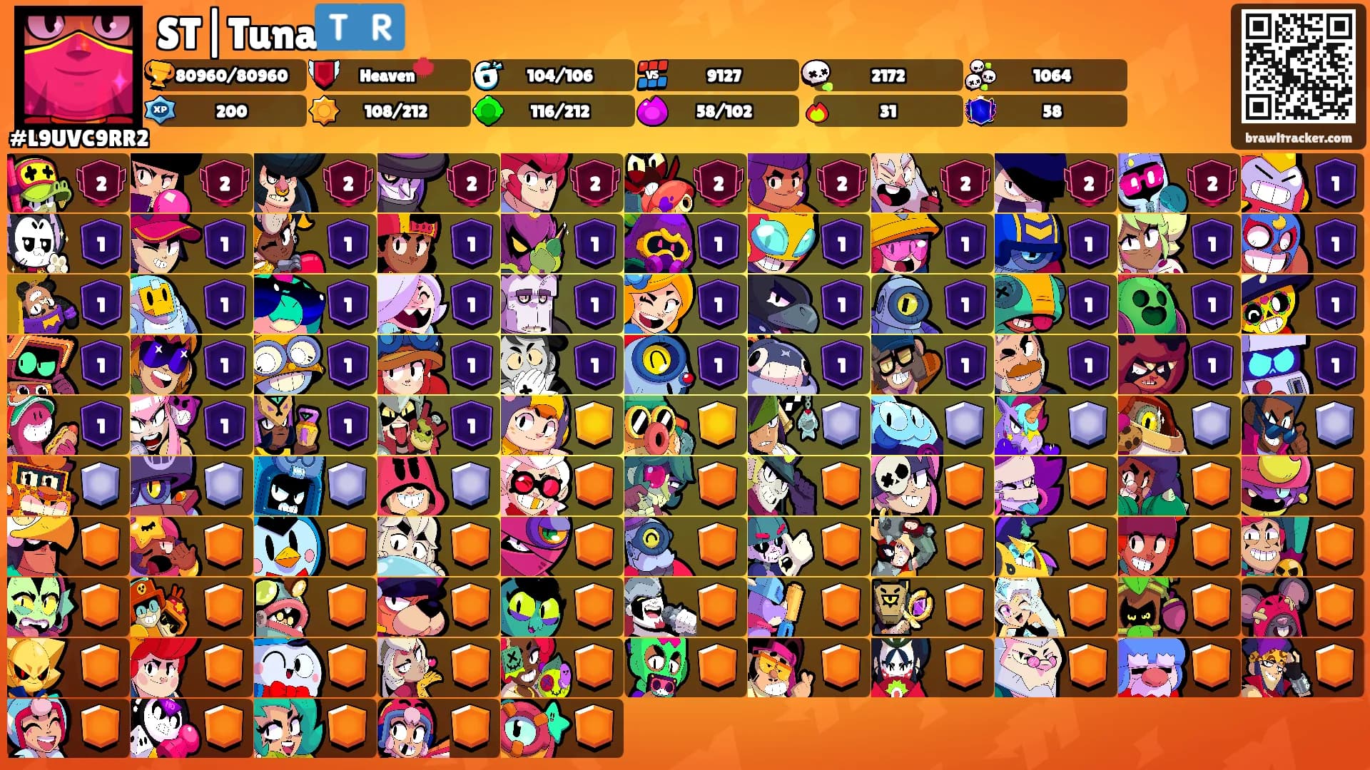 ST|Tuna🇹🇷's Ranks