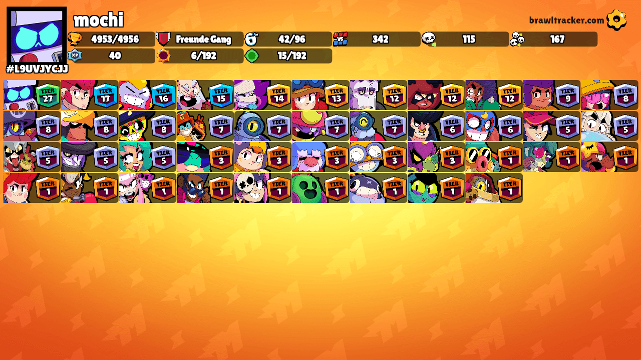 mochi's Ranks