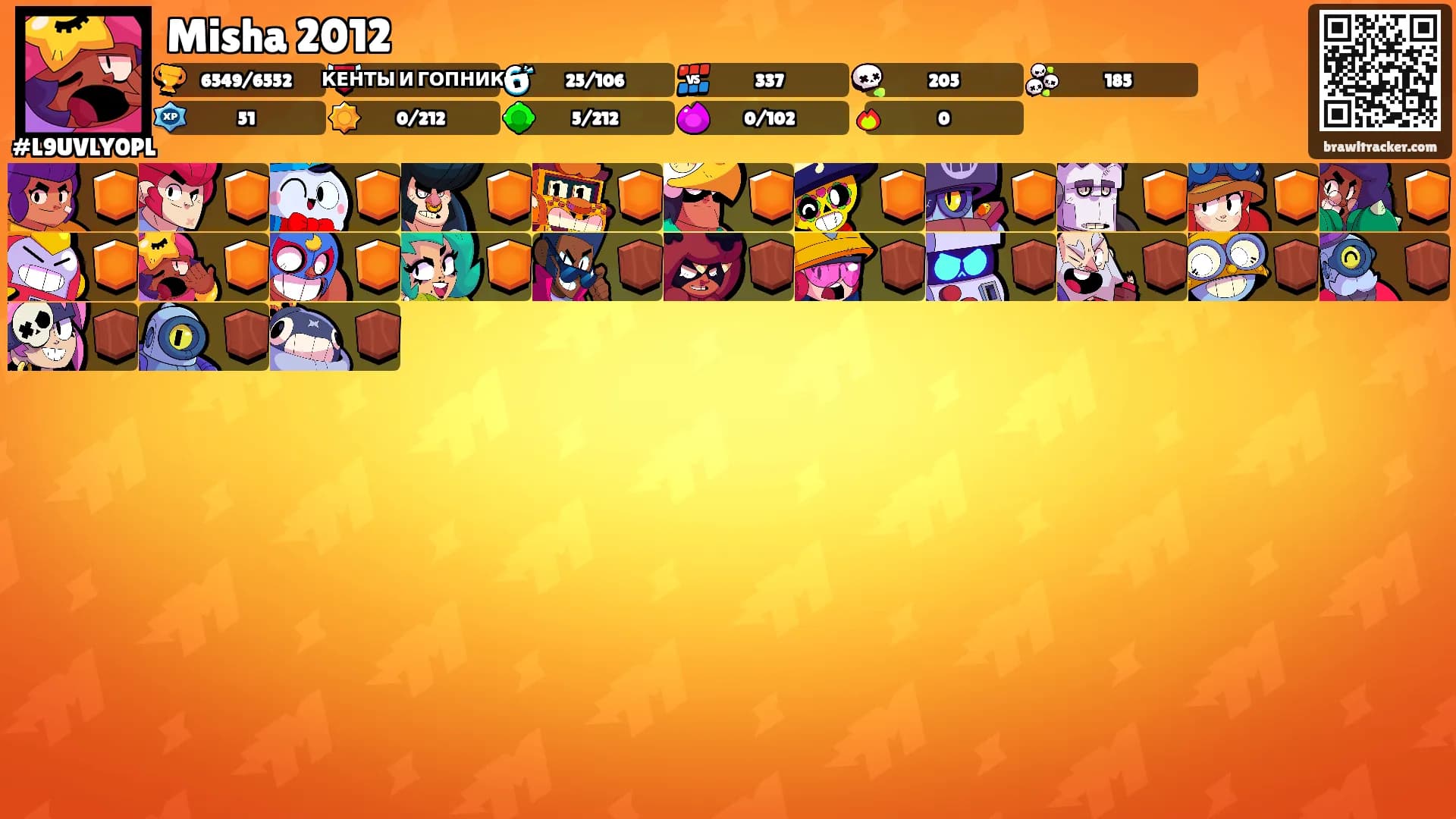 Misha 2012's Ranks