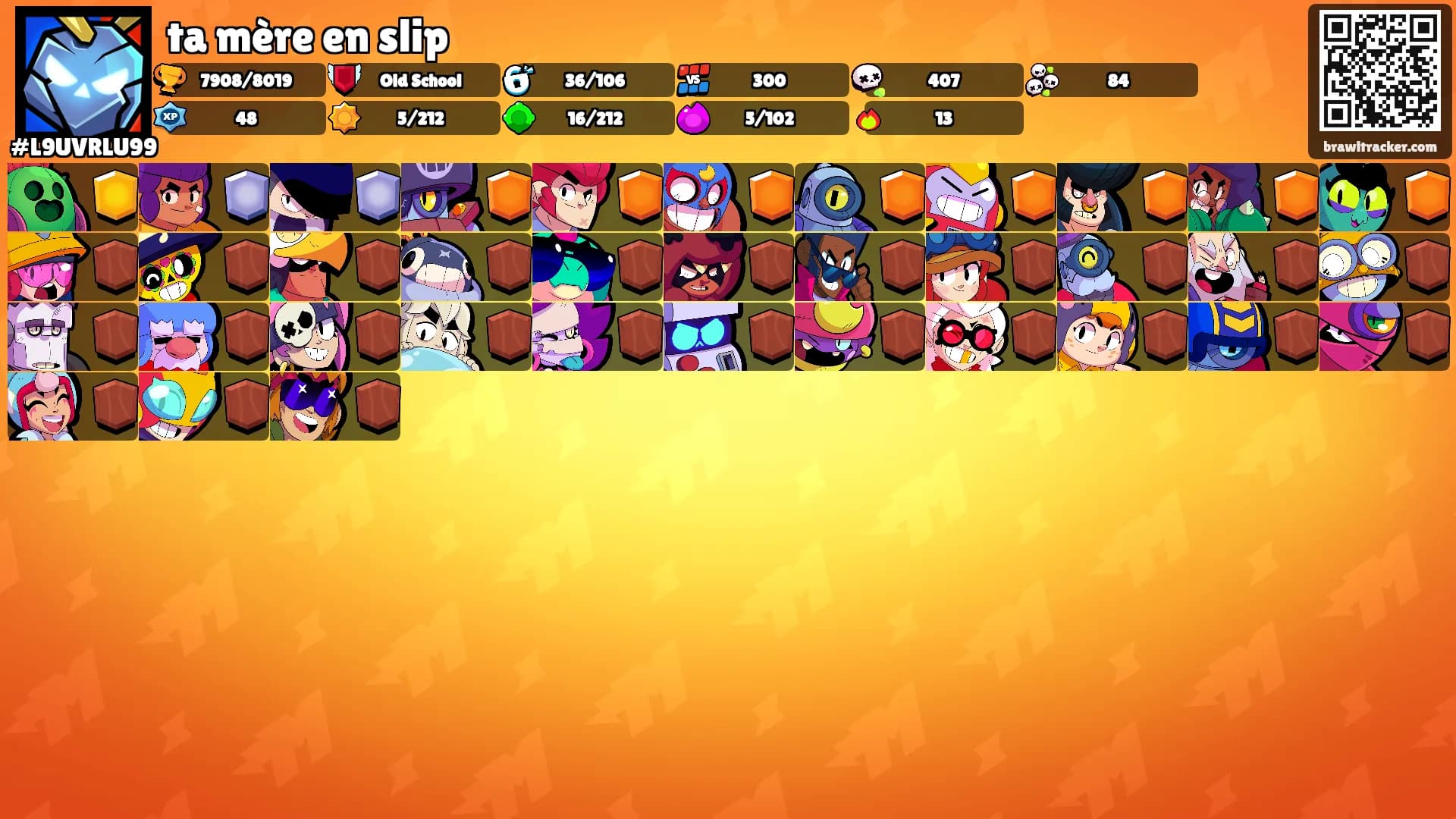 ta mère en slip's Ranks