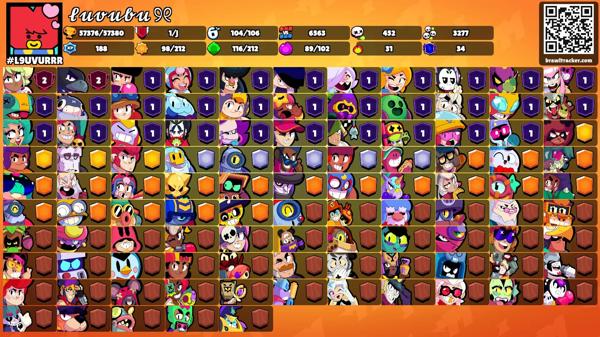 𝓵𝓾𝓿𝓾𝓫𝓾 ୨୧'s Ranks