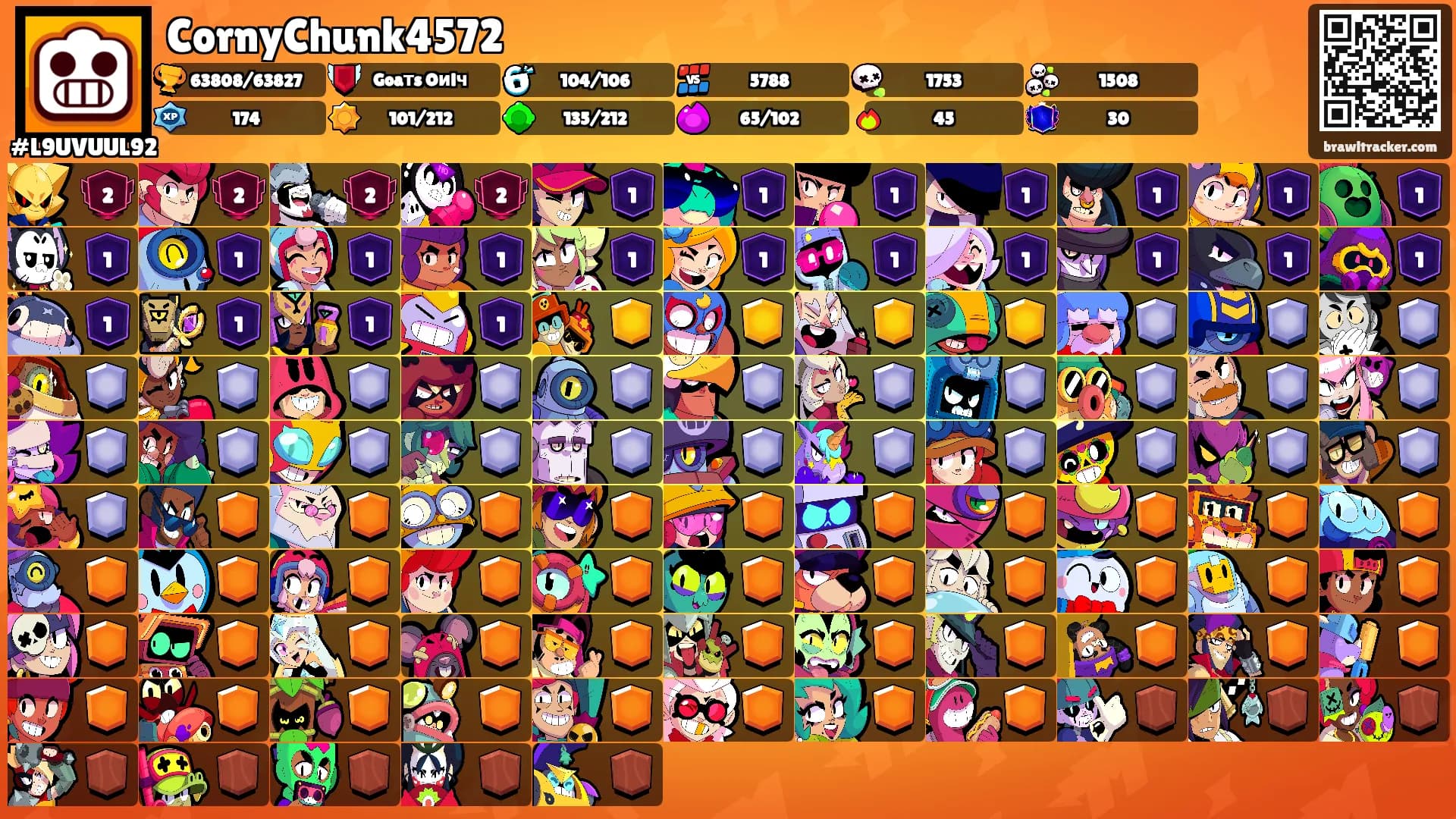 CornyChunk4572's Ranks
