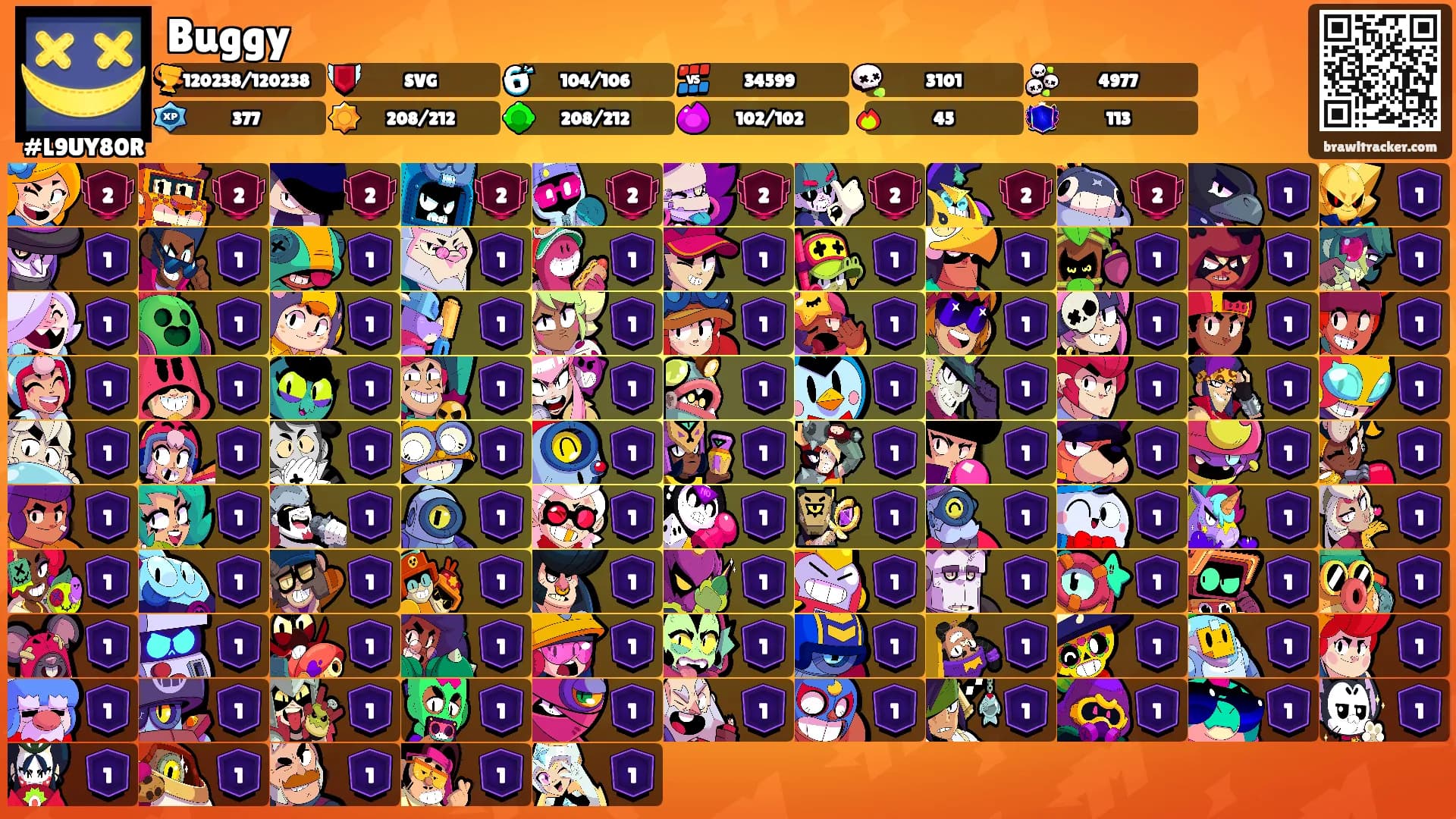 Buggy's Ranks