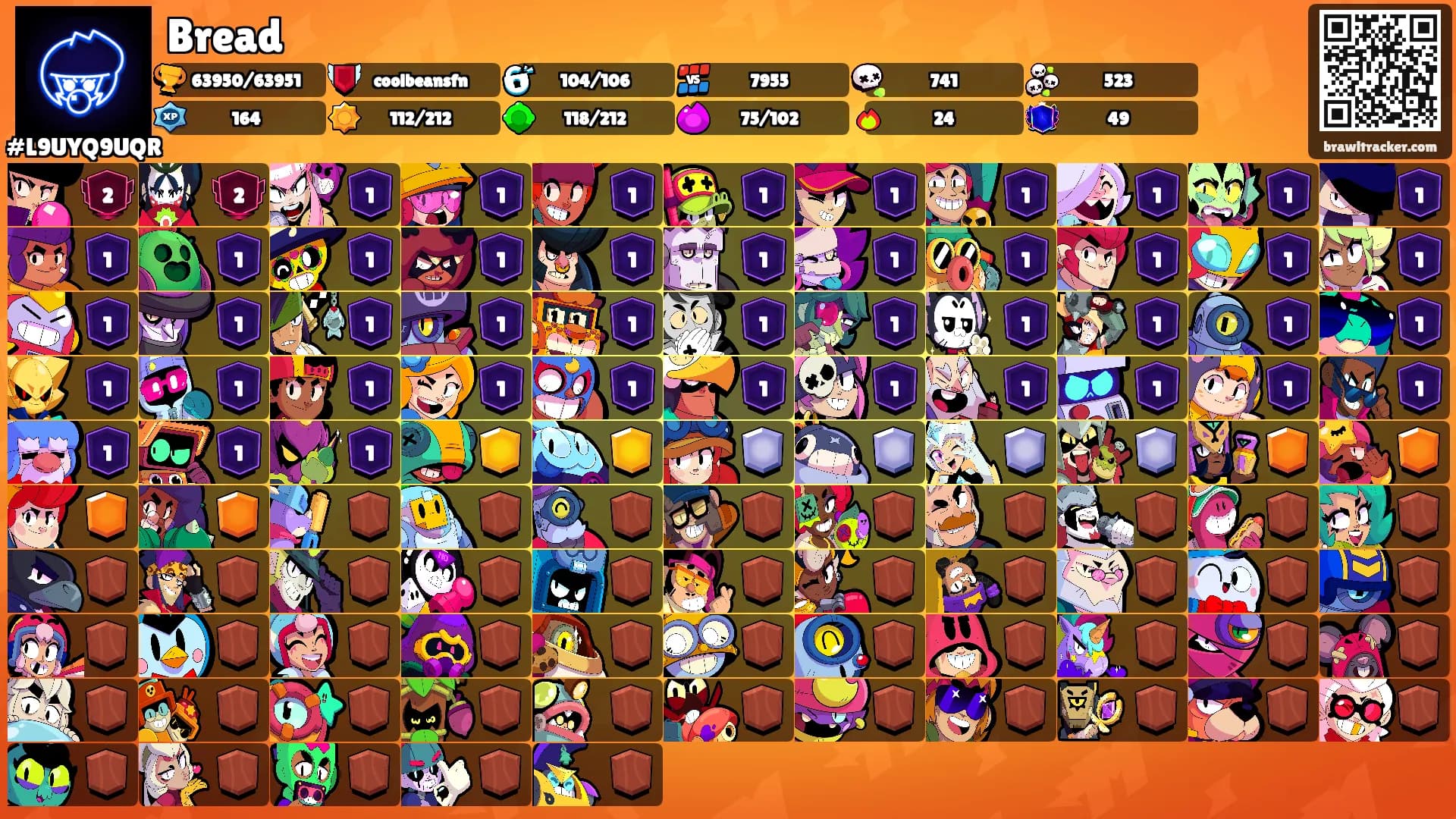 Bread's Ranks
