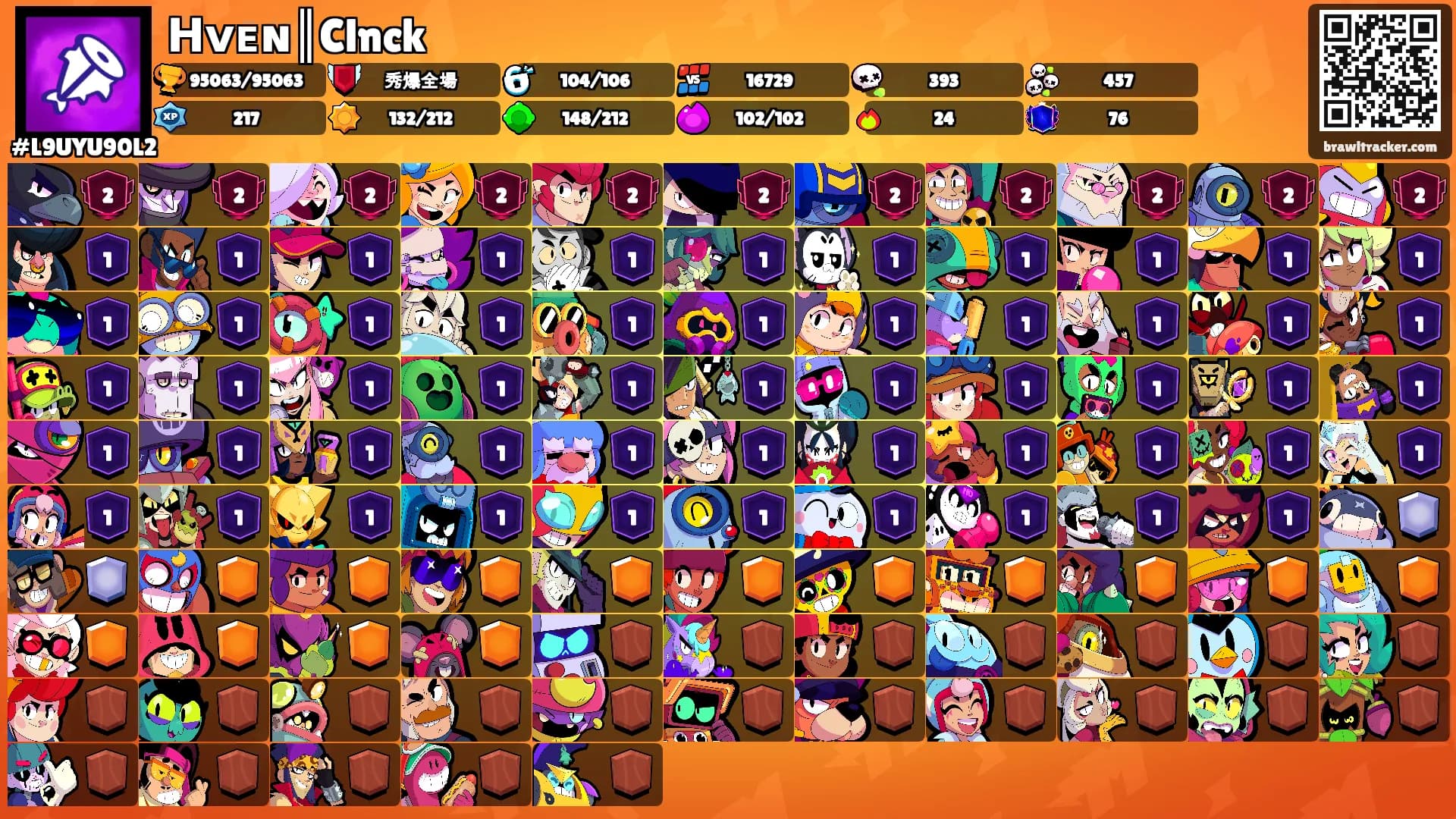 Ηᴠᴇɴ║Clnck's Ranks