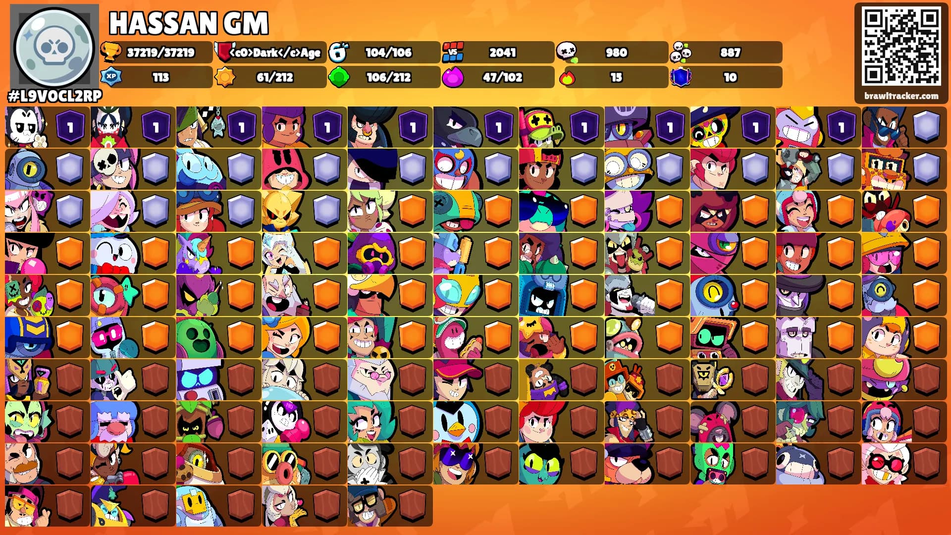 HASSAN GM's Ranks