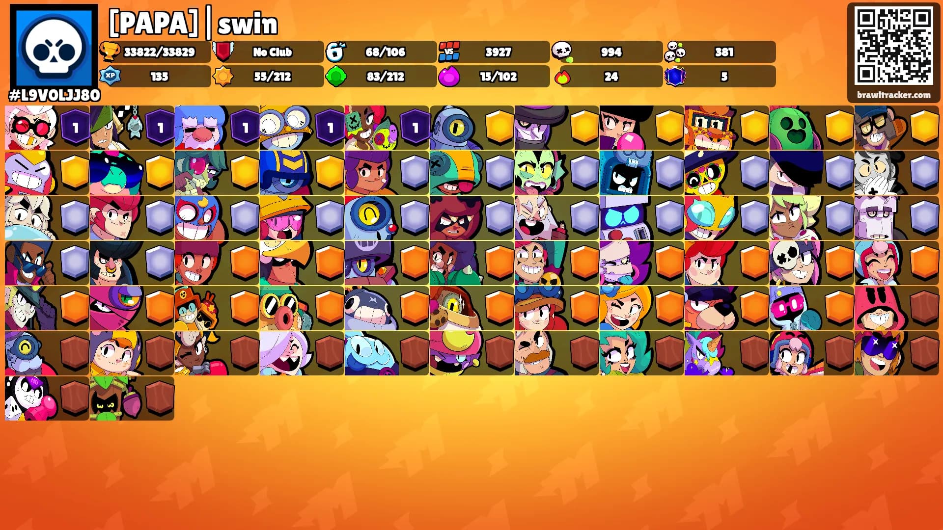 [PAPA]|swin's Ranks