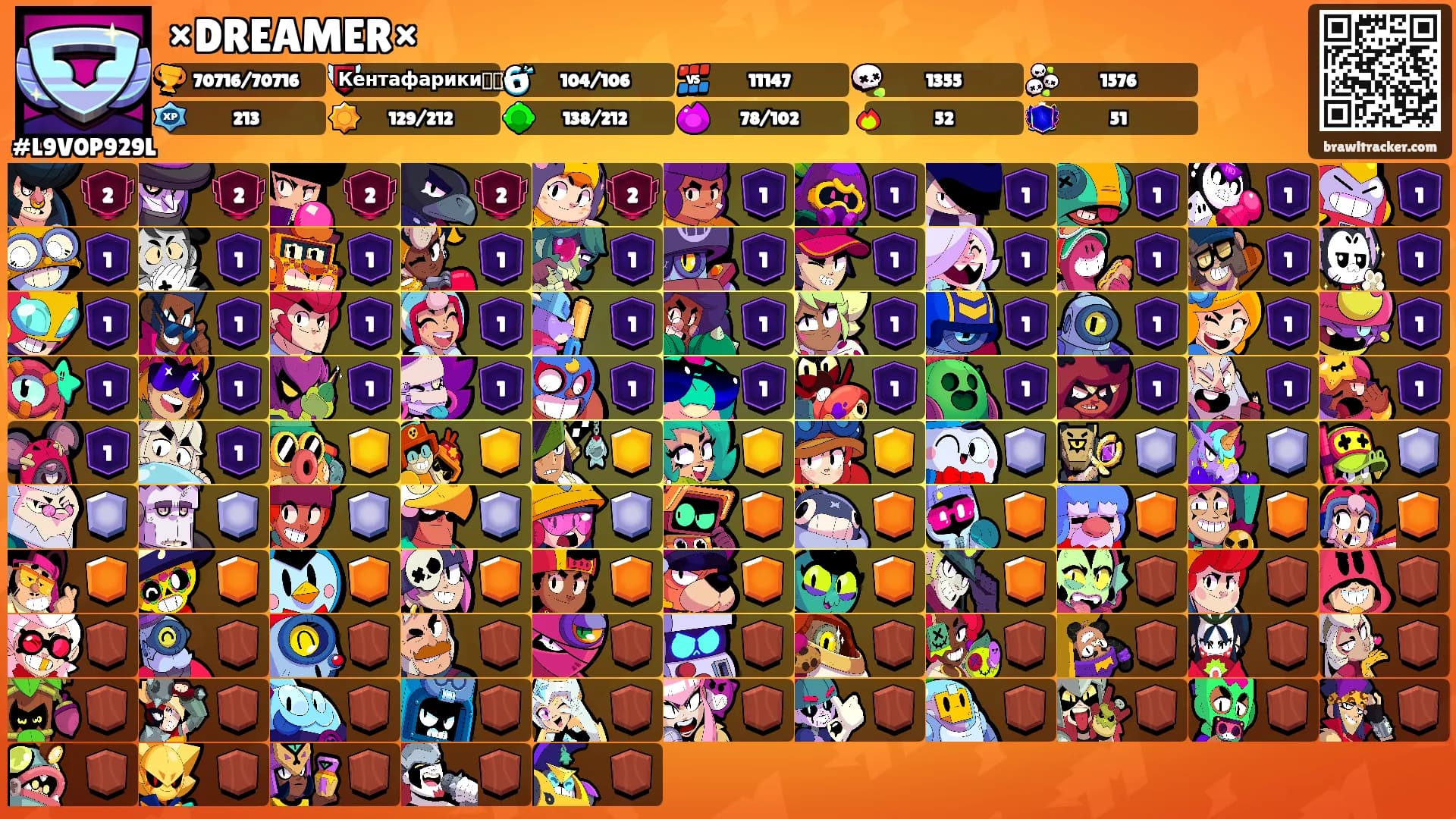 ×DREAMER×'s Ranks