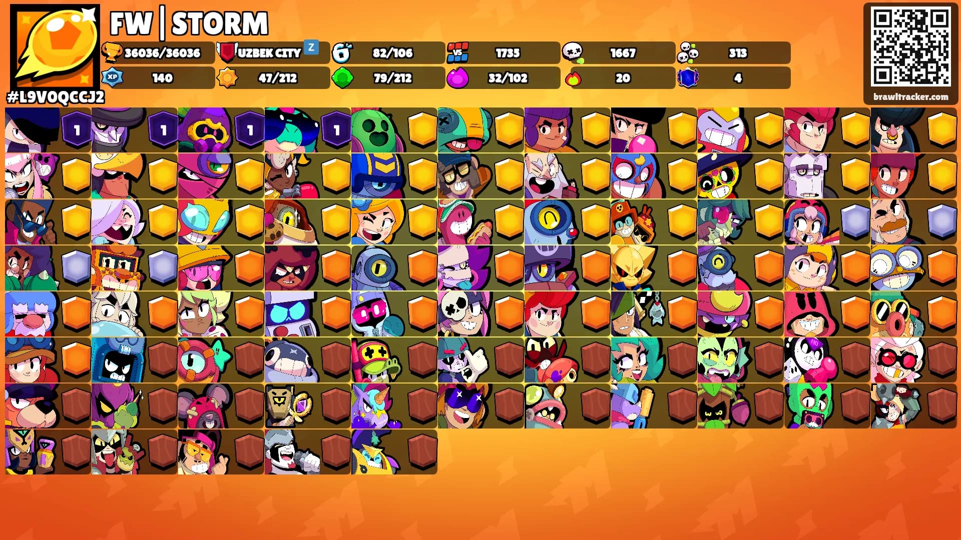 FW|STORM's Ranks