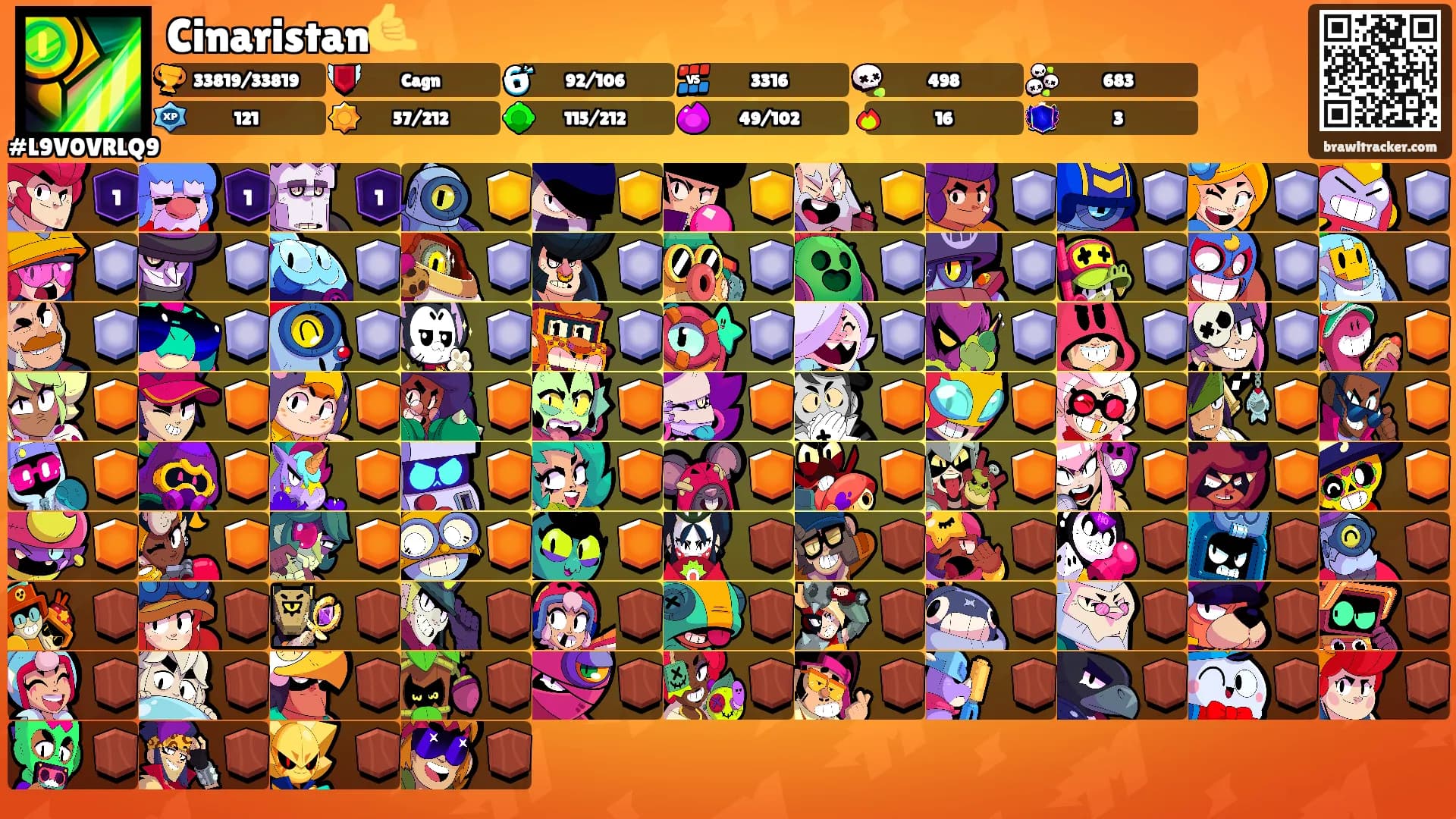 Cinaristan🤙's Ranks
